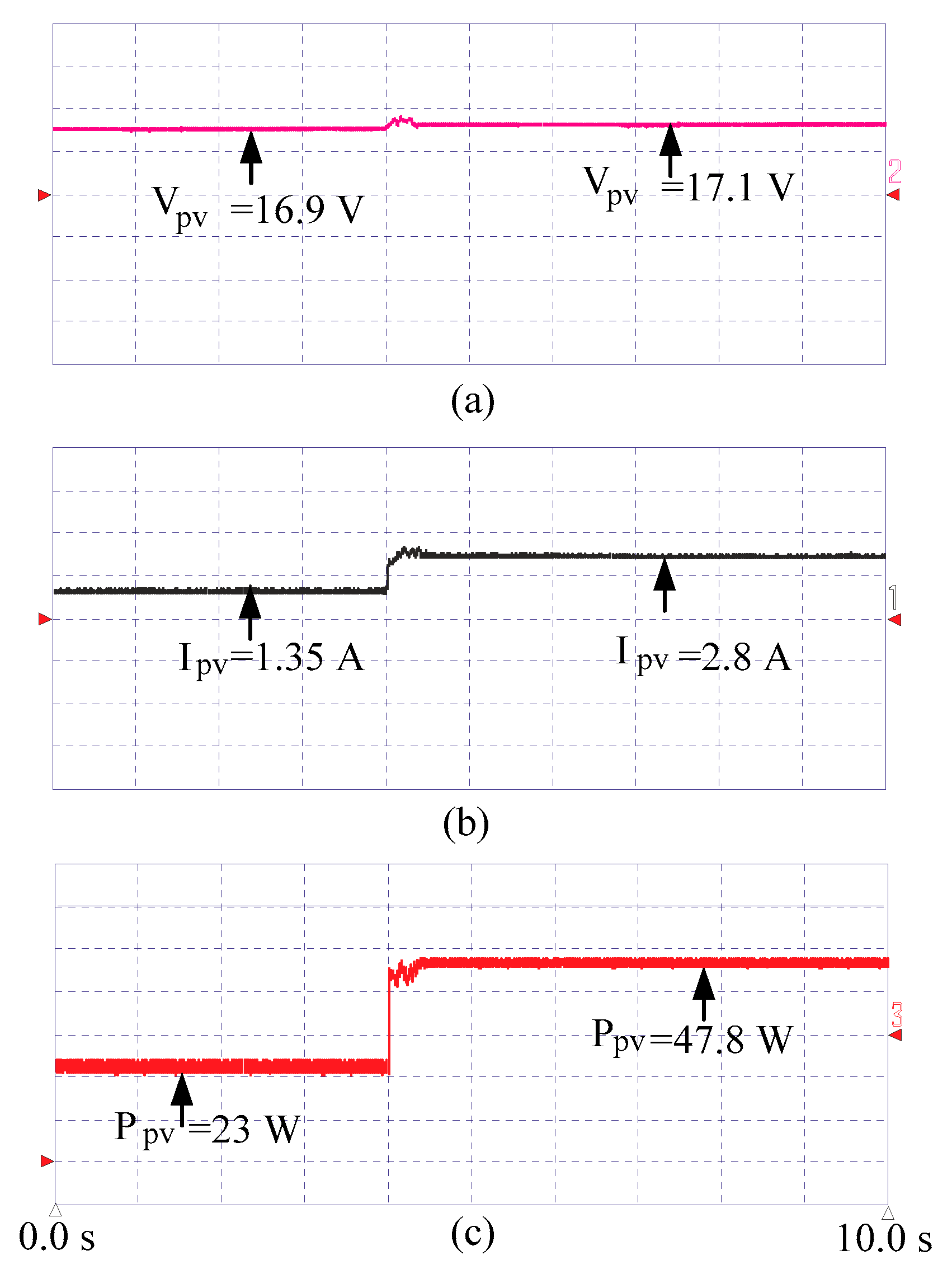 Sustainability 12 10310 g012