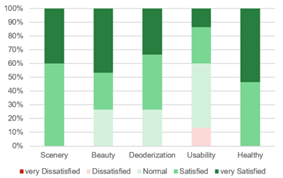 Sustainability 12 10315 i019