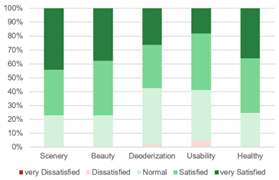 Sustainability 12 10315 i021
