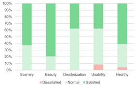 Sustainability 12 10315 i022