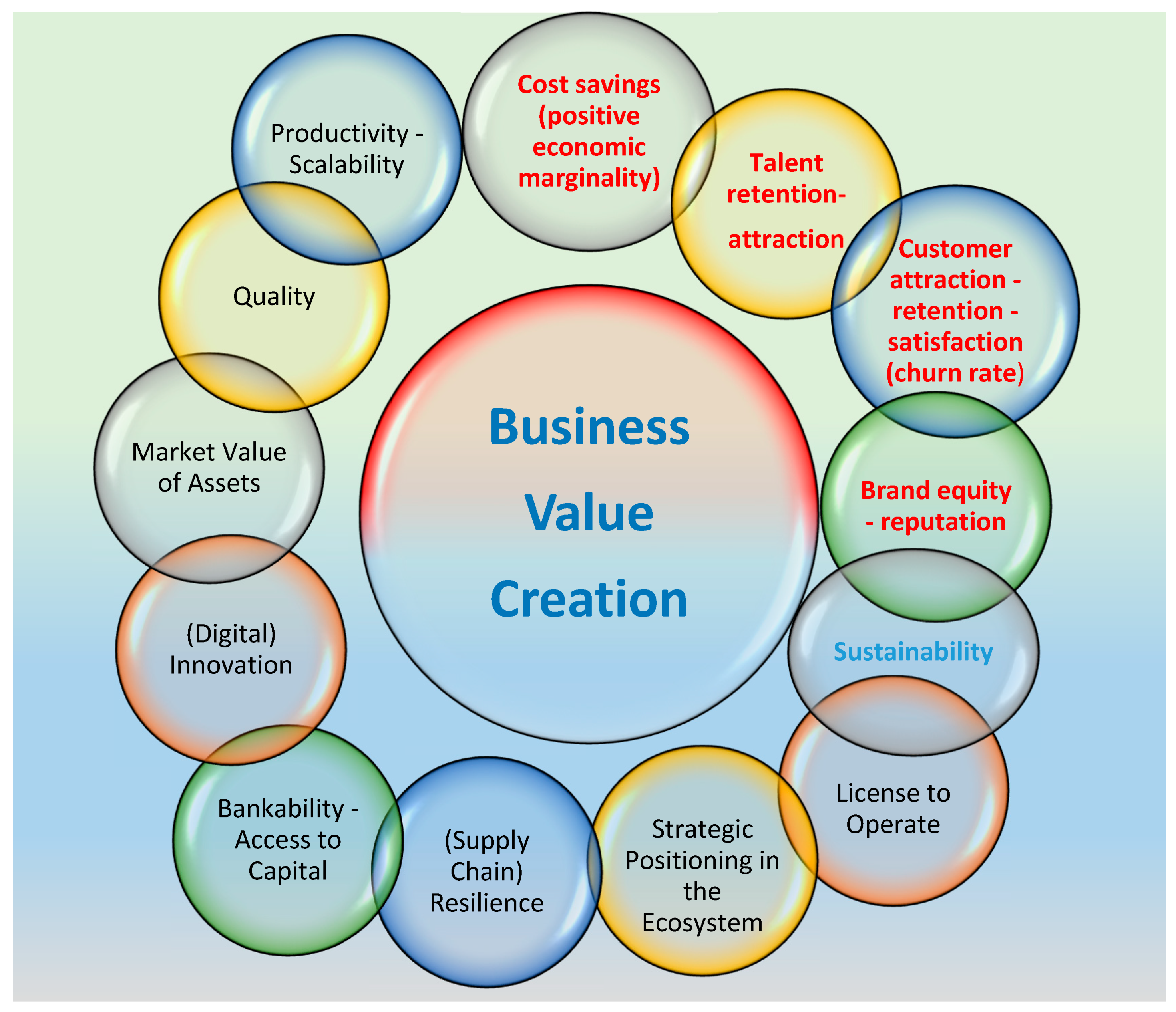 Sustainability 12 10316 g002