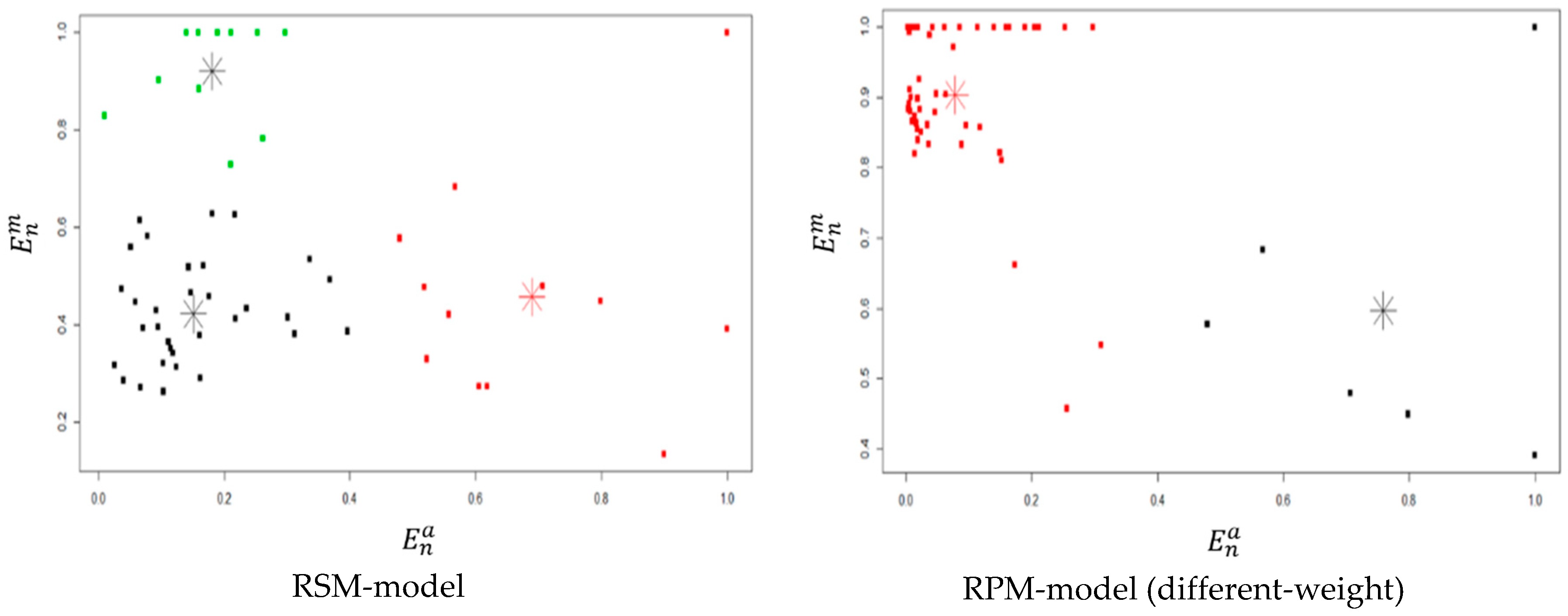Sustainability 12 10323 g003