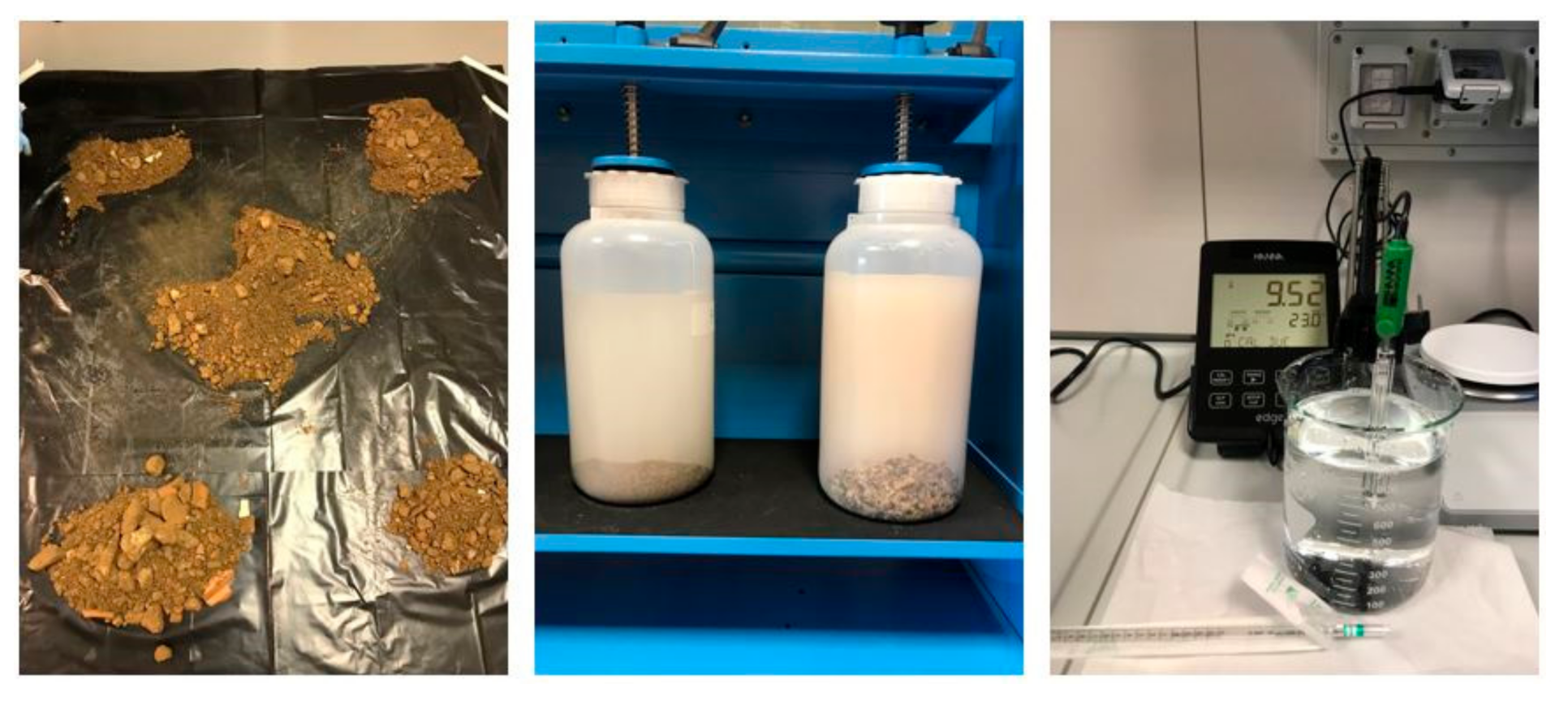 Sustainability 12 10326 g001 Sustainability 12 10326 g001