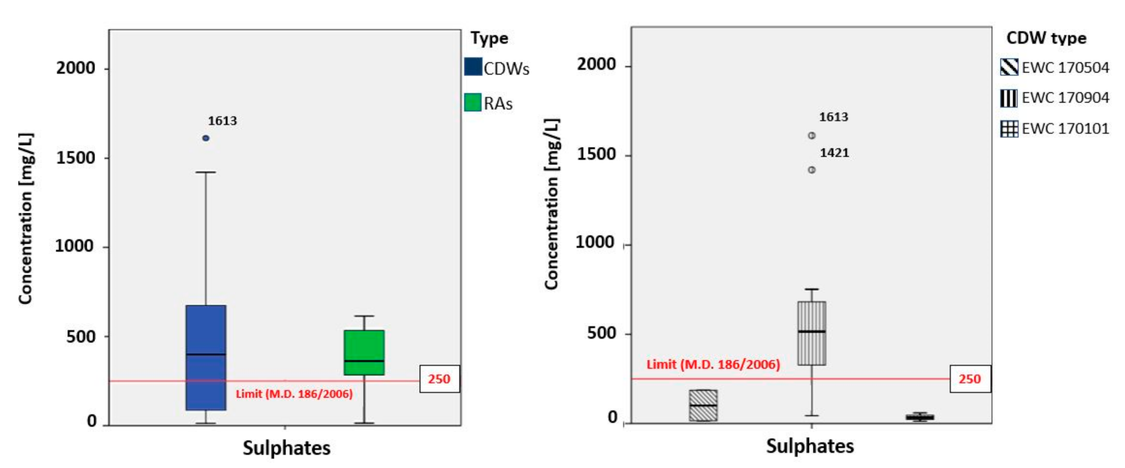 Sustainability 12 10326 g004 Sustainability 12 10326 g004