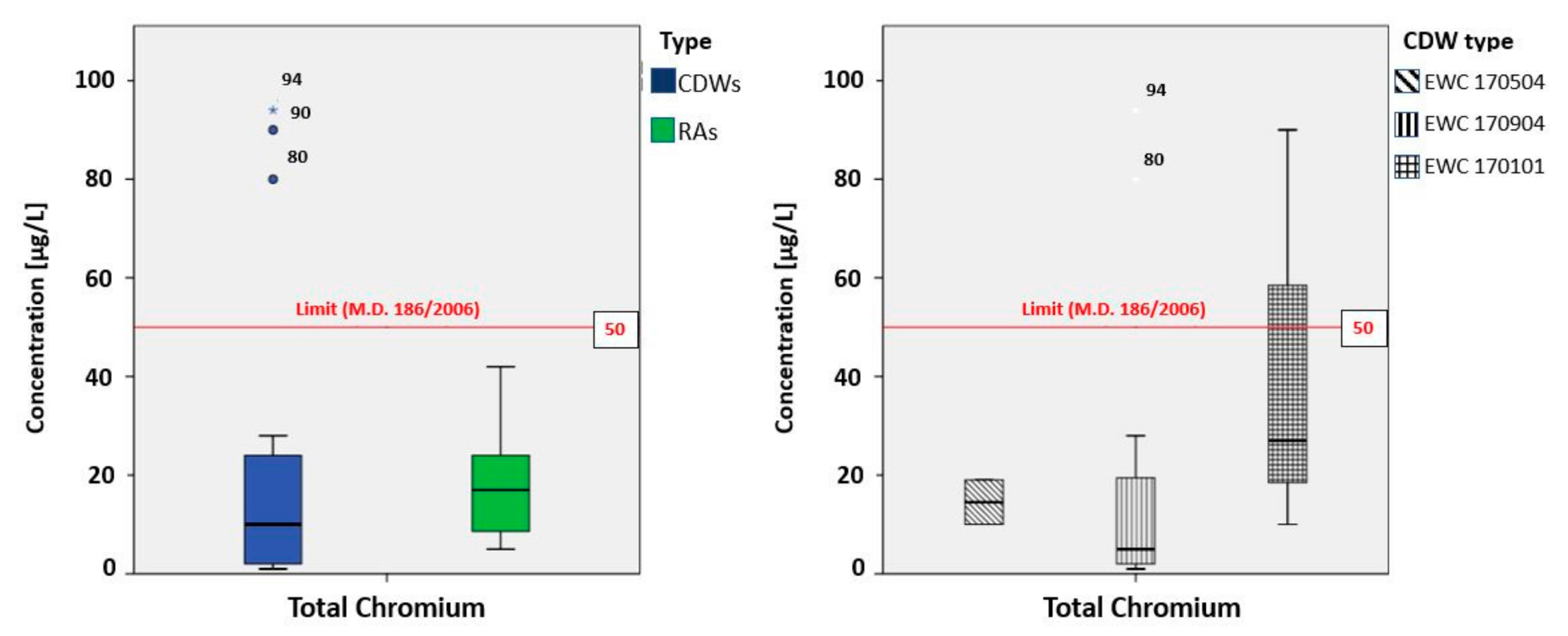 Sustainability 12 10326 g005 Sustainability 12 10326 g005