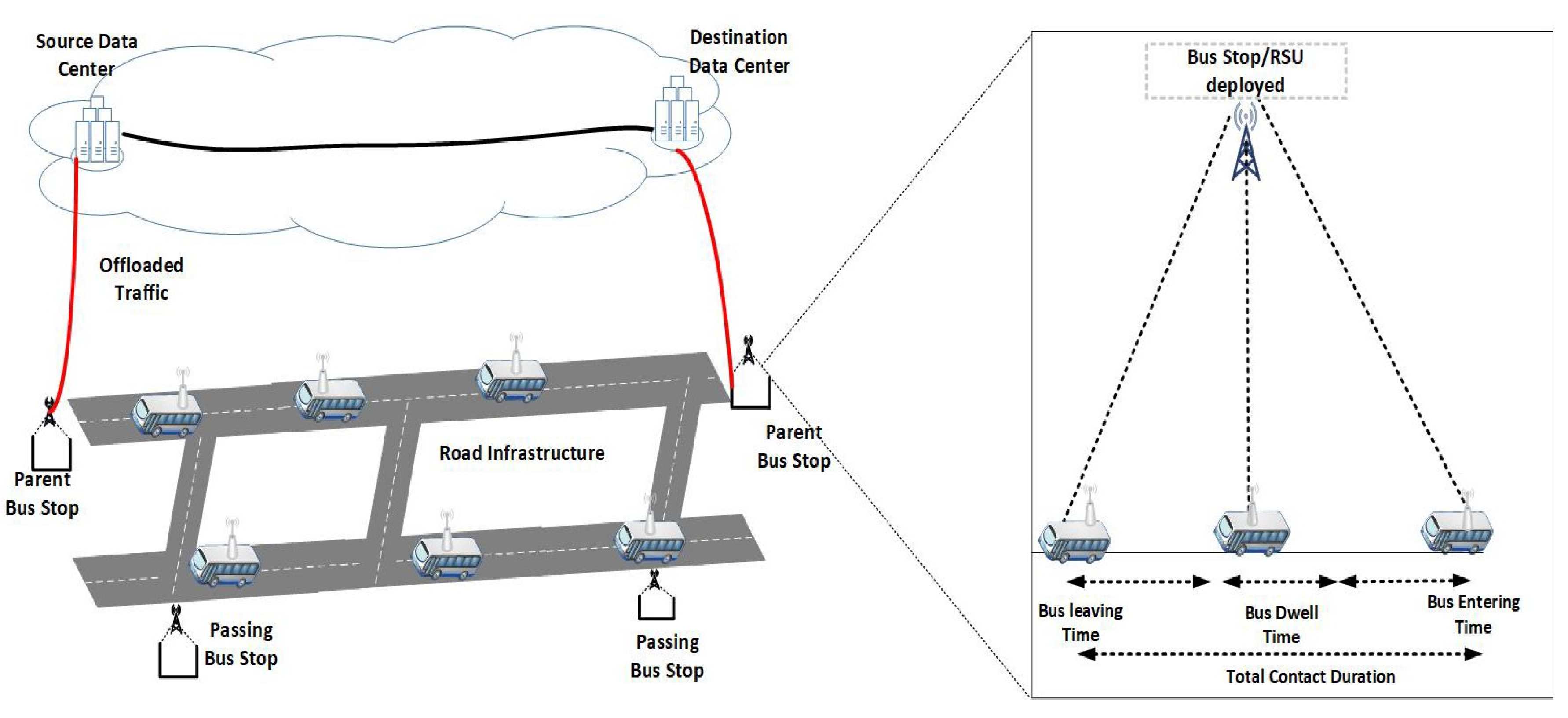 Sustainability 12 10327 g004 Sustainability 12 10327 g004
