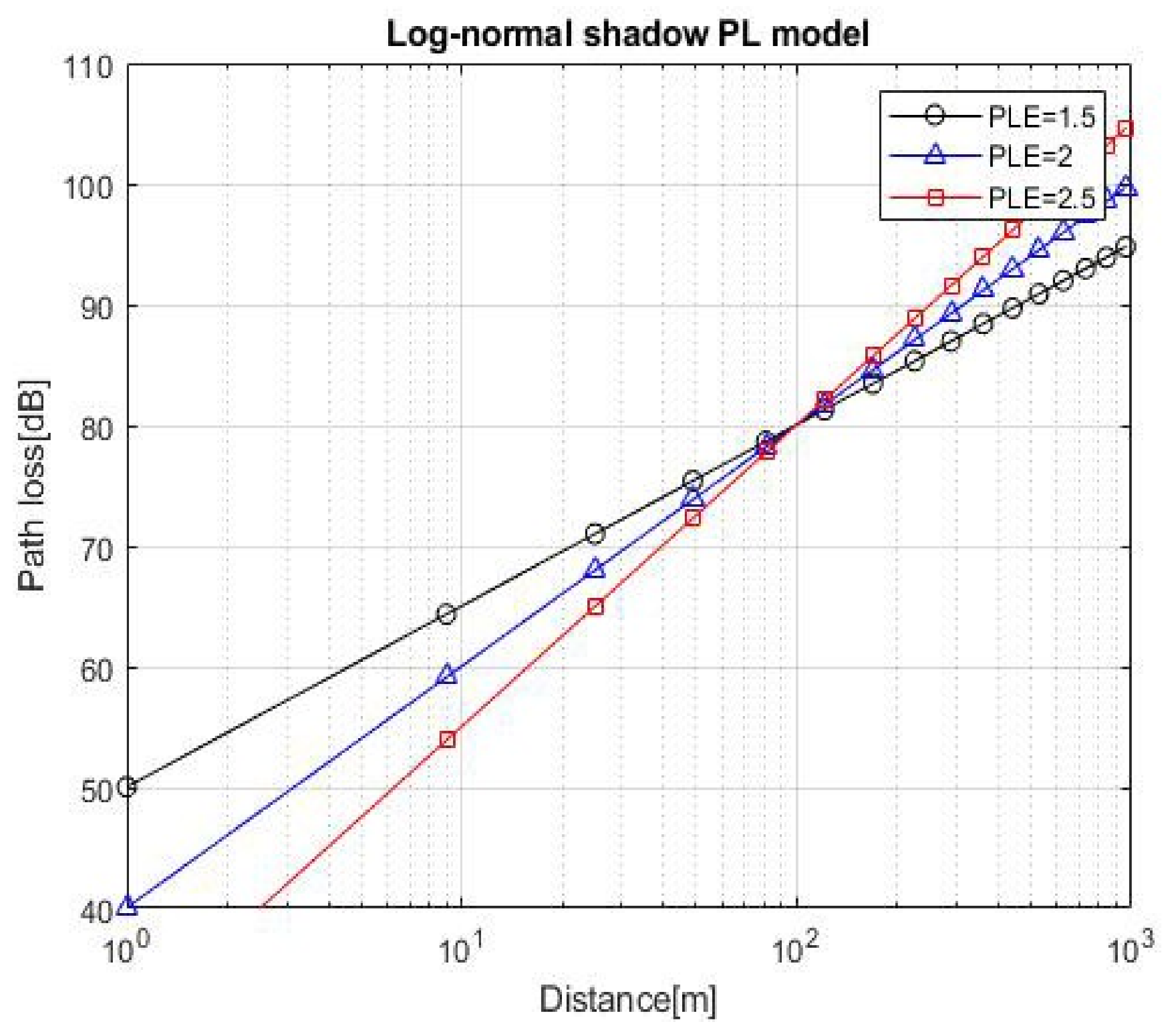Sustainability 12 10327 g015 Sustainability 12 10327 g015