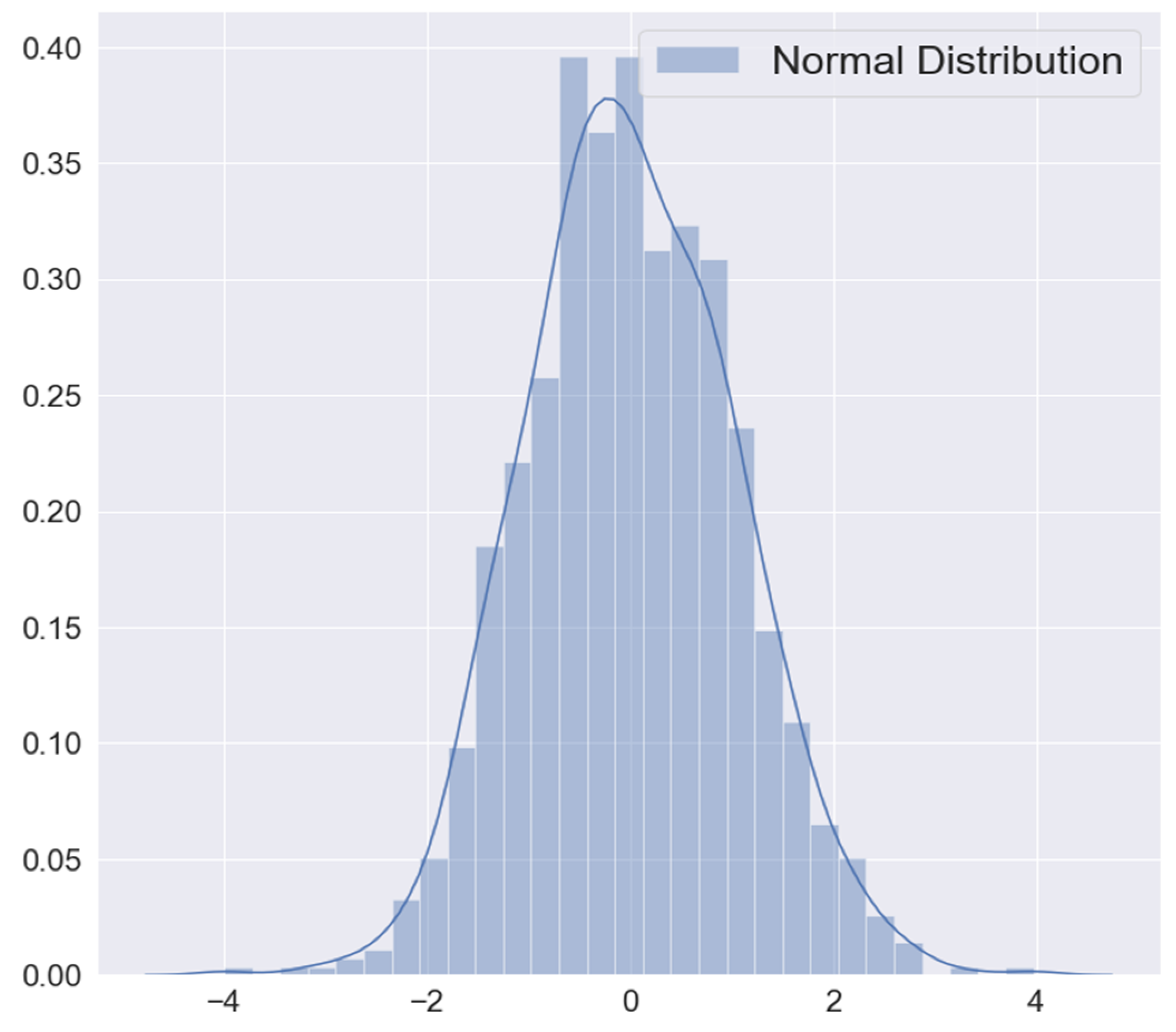 Sustainability 12 10327 g016 Sustainability 12 10327 g016