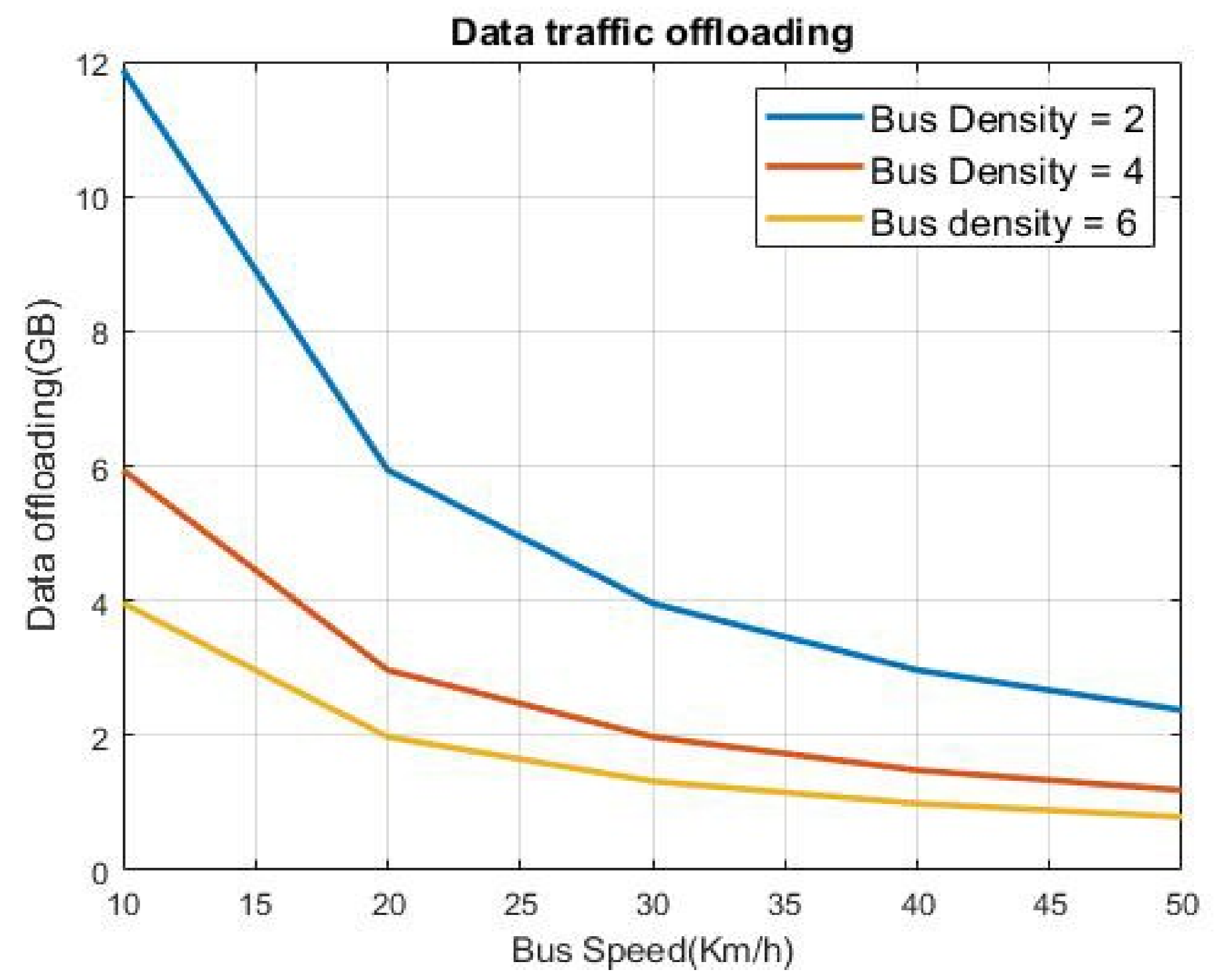 Sustainability 12 10327 g017 Sustainability 12 10327 g017