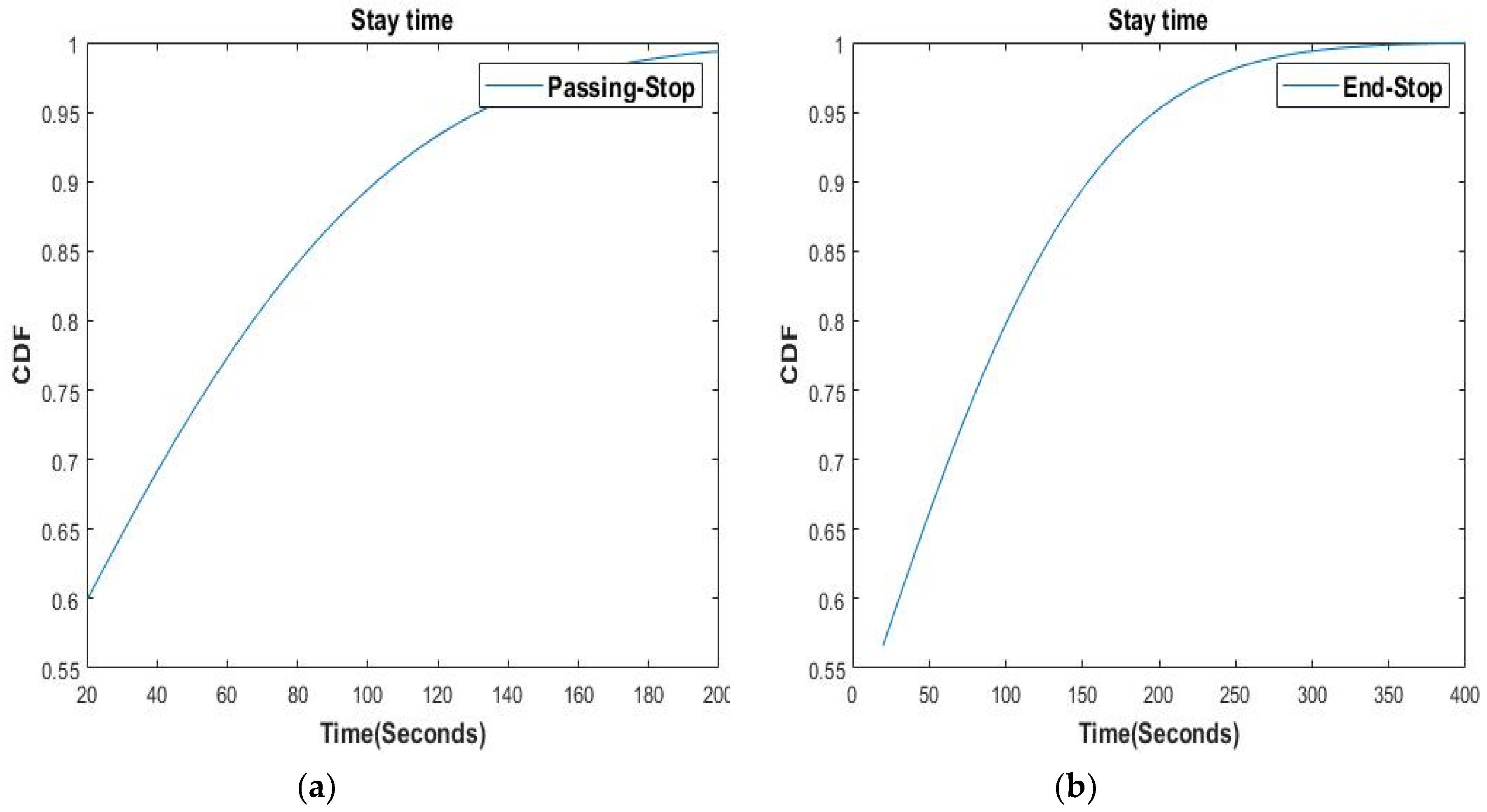 Sustainability 12 10327 g018 Sustainability 12 10327 g018