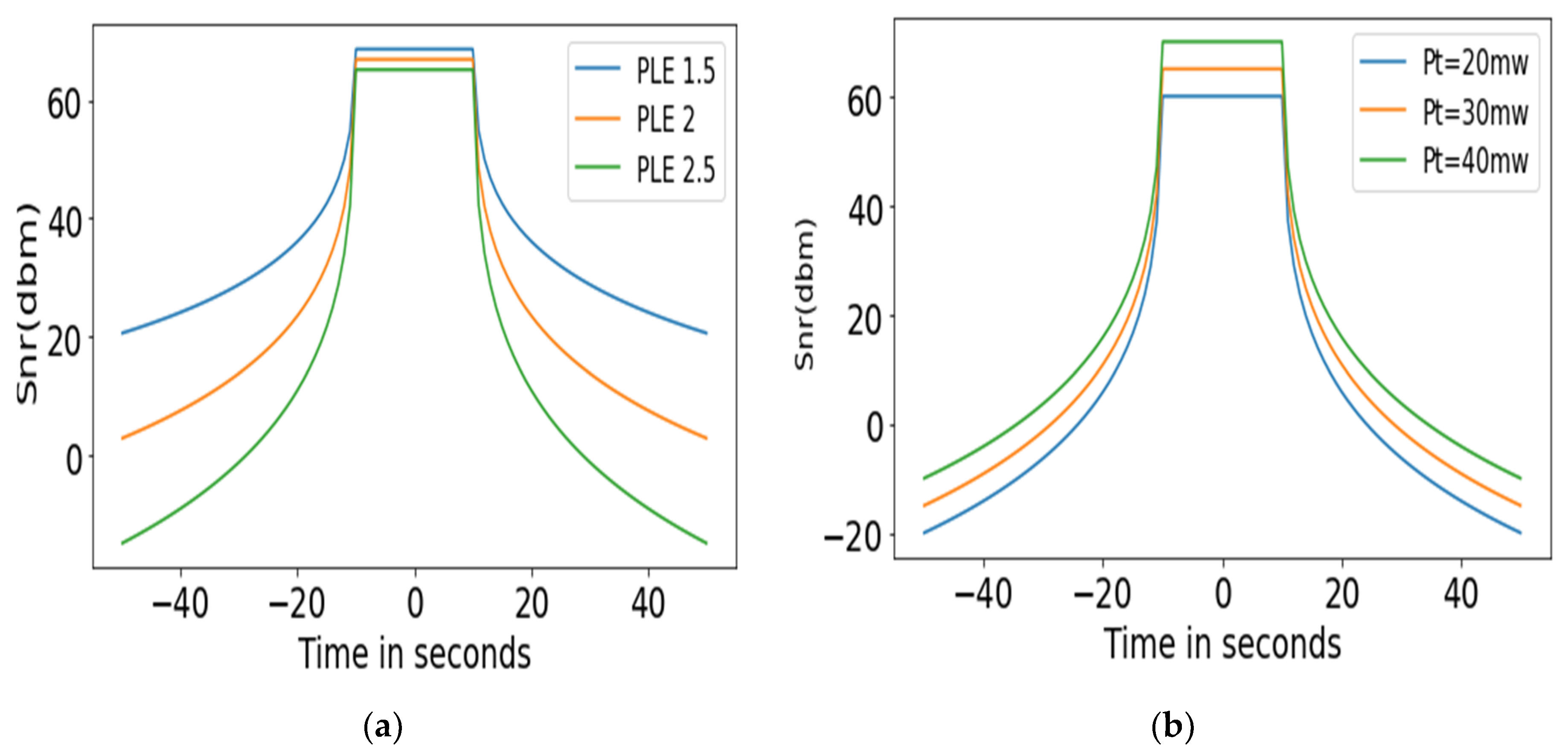 Sustainability 12 10327 g019 Sustainability 12 10327 g019