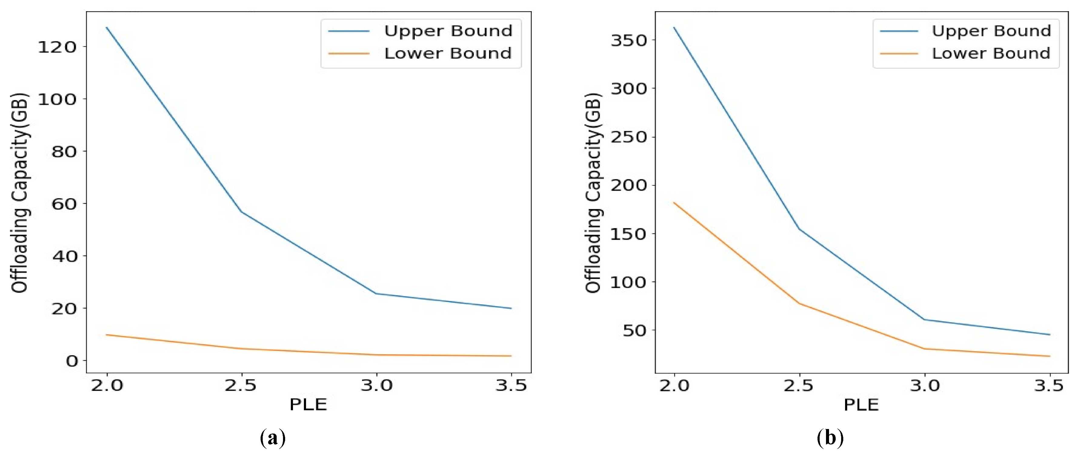 Sustainability 12 10327 g021 Sustainability 12 10327 g021