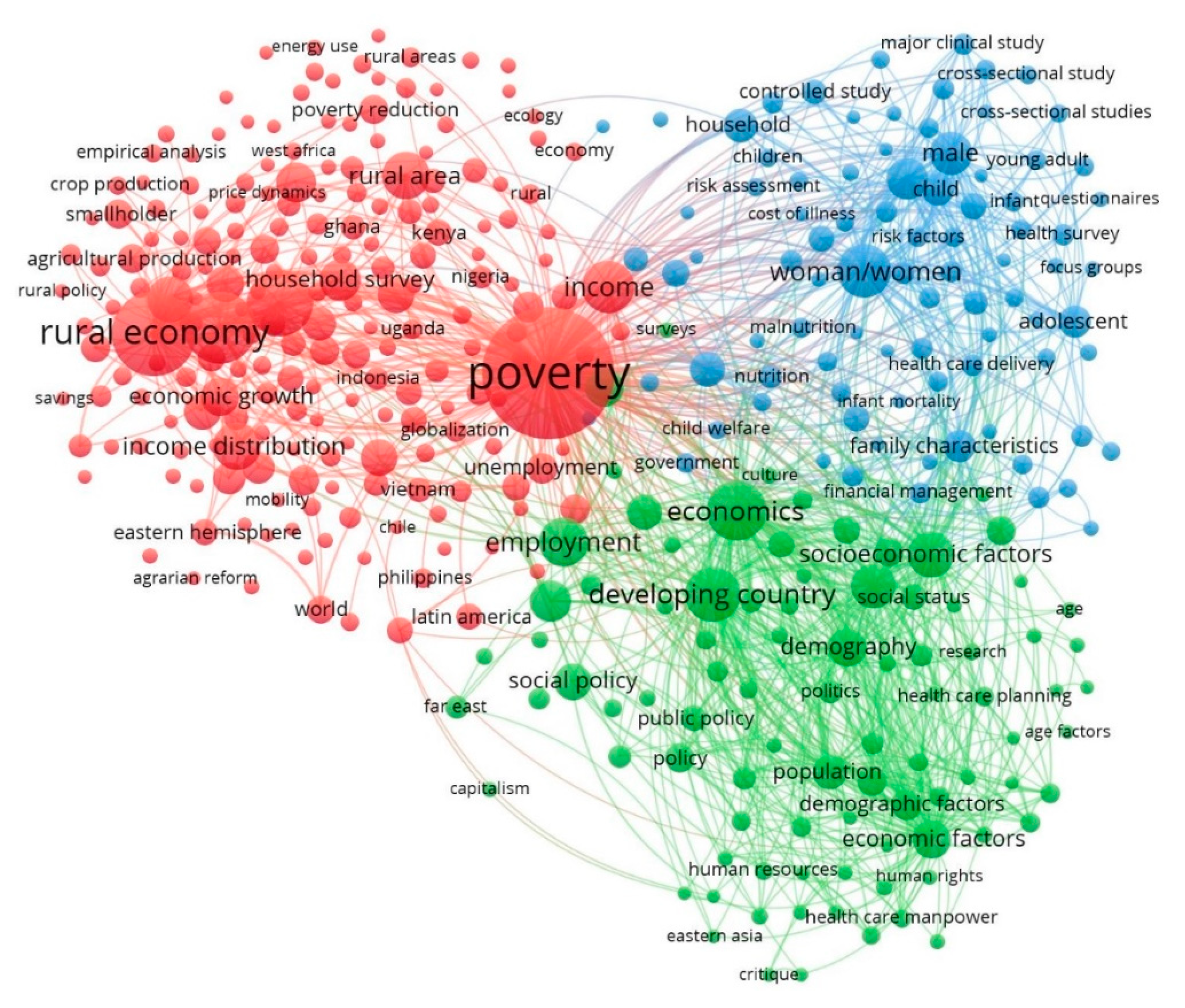 Sustainability 12 10328 g005