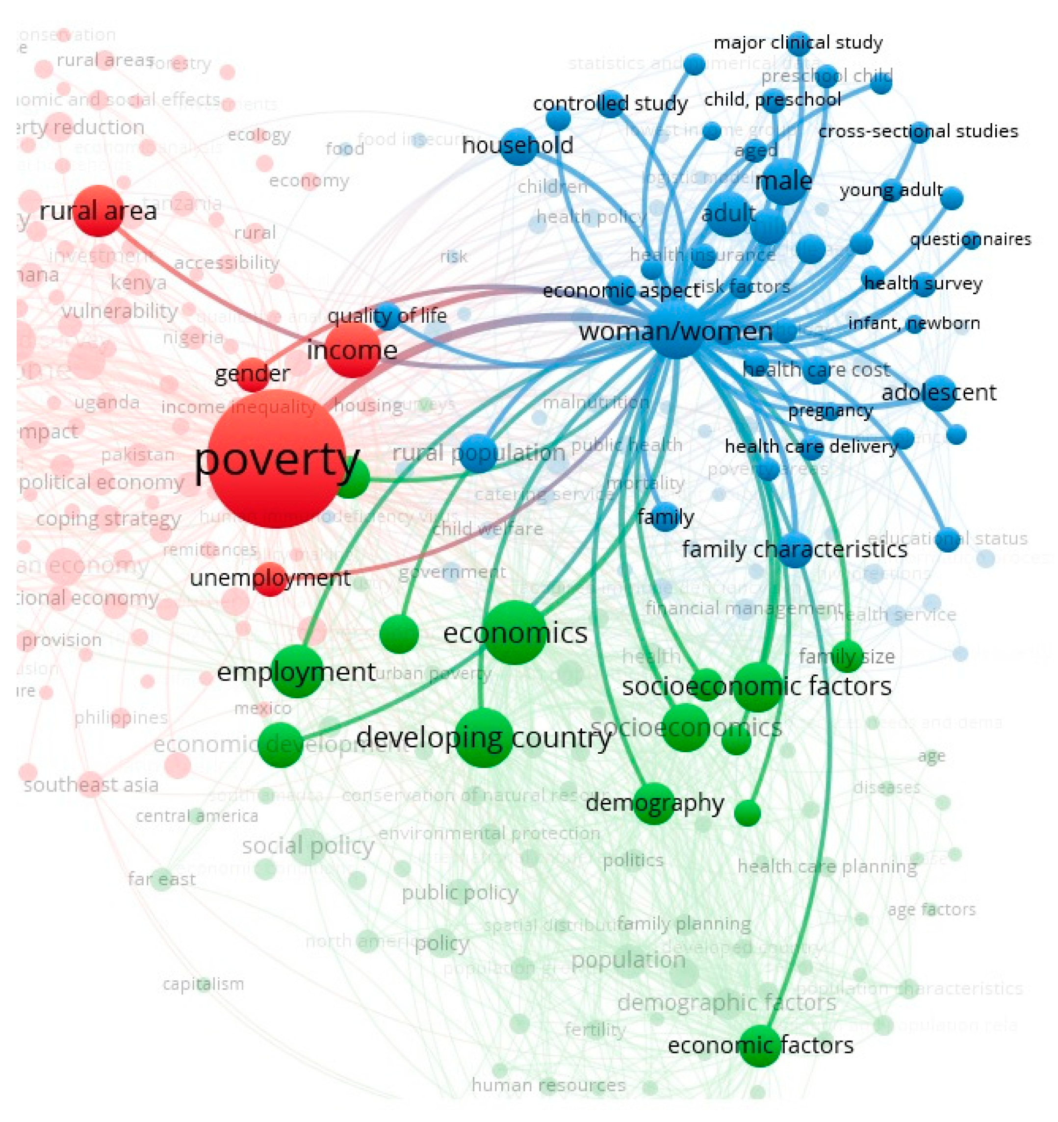 Sustainability 12 10328 g006