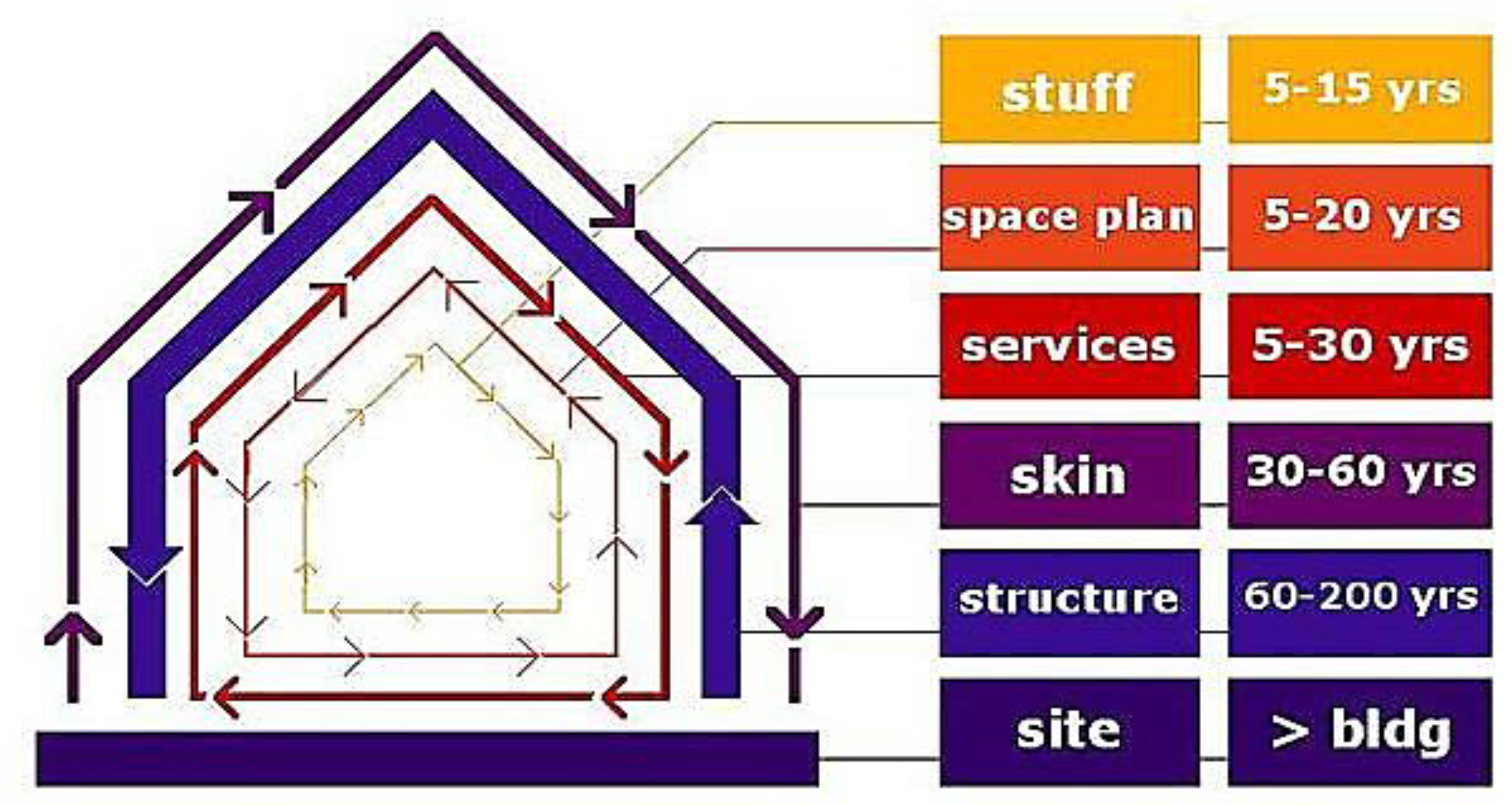 Sustainability 12 10329 g001
