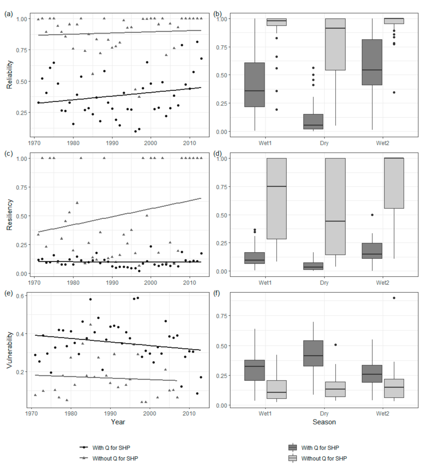 Sustainability 12 10332 g004