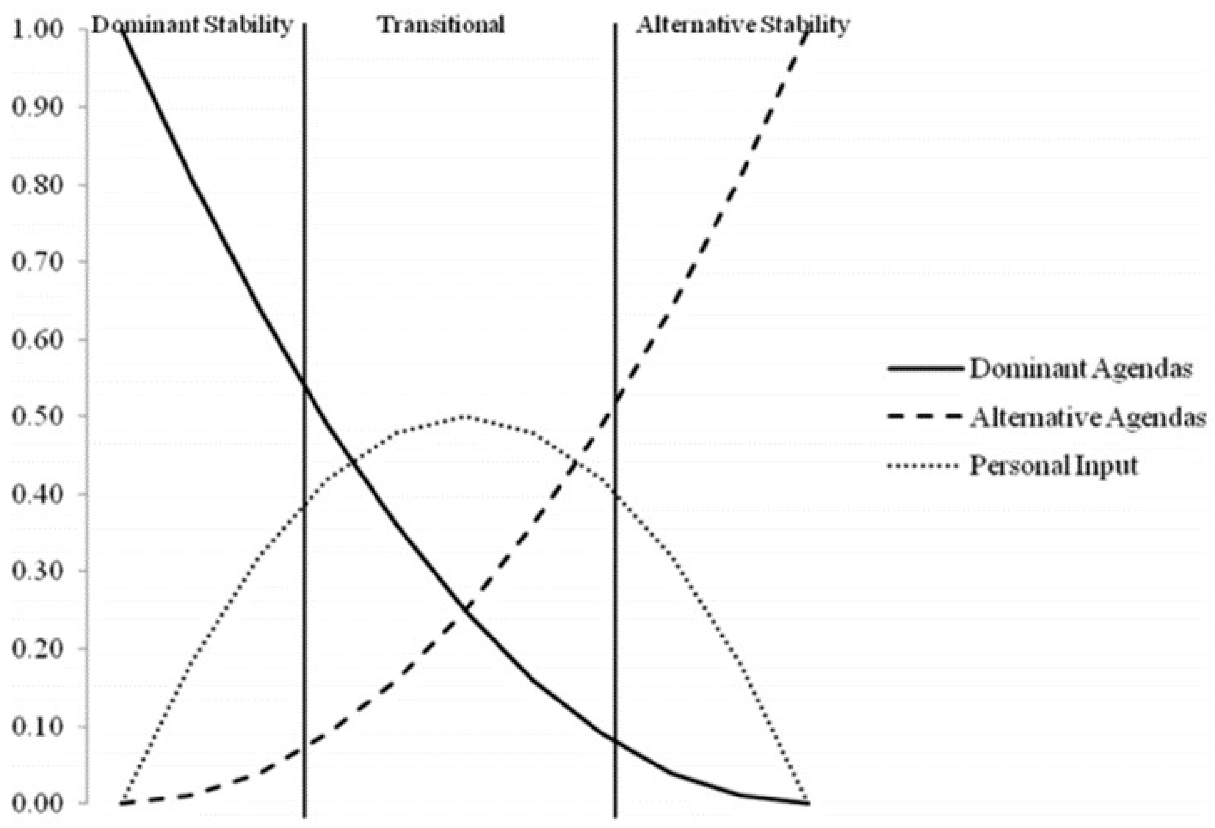 Sustainability 12 10334 g001