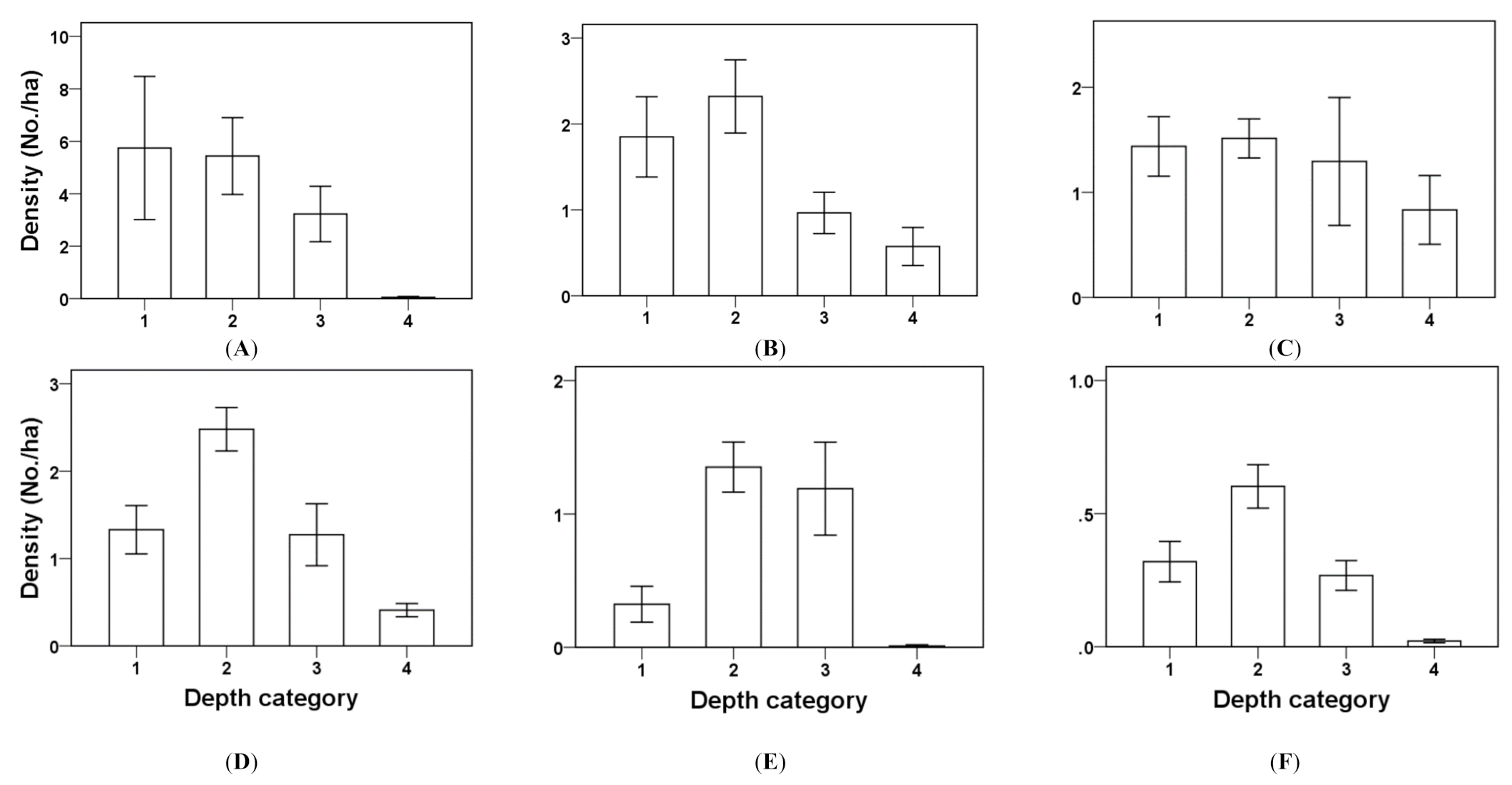 Sustainability 12 10335 g002