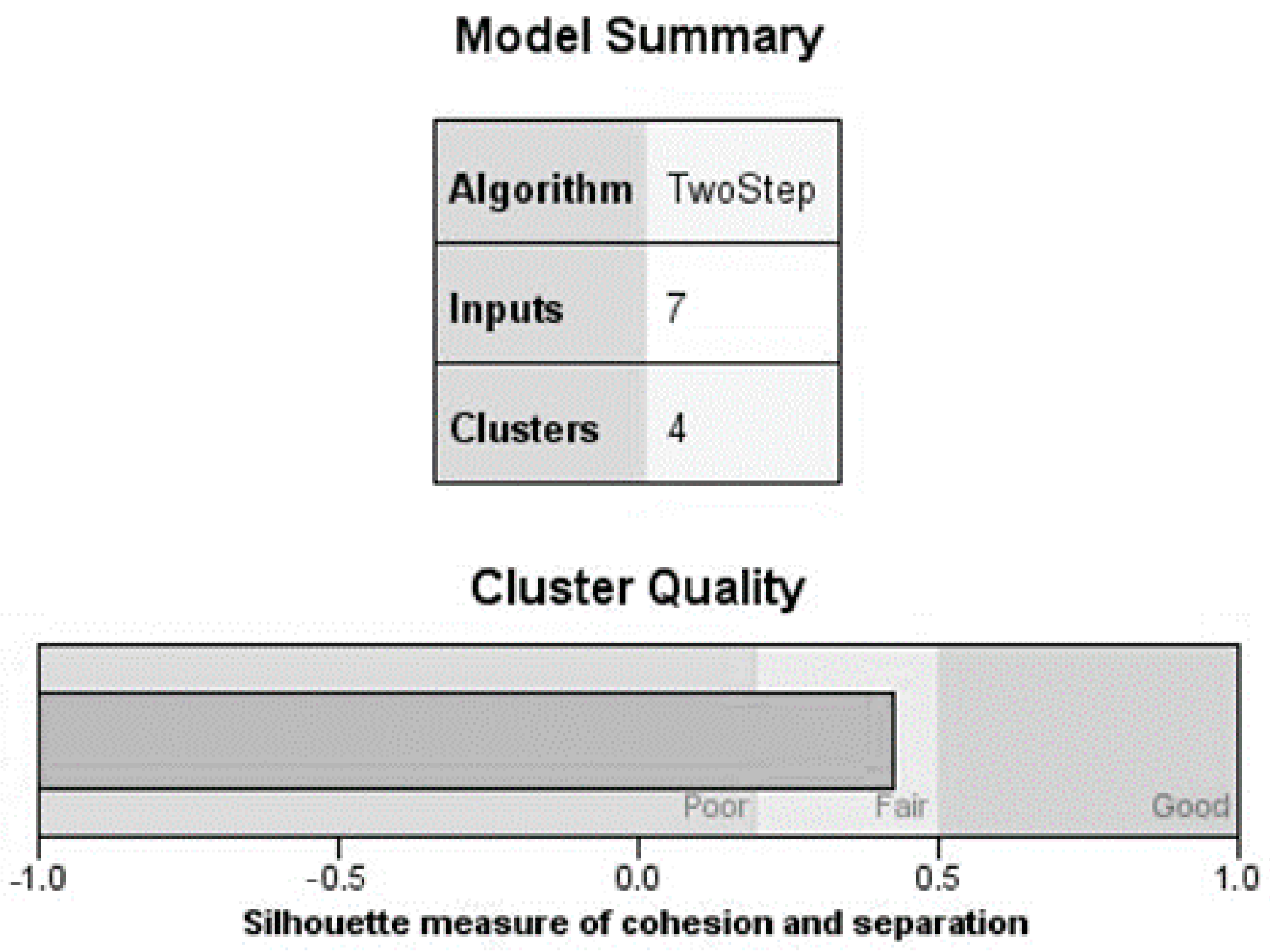 Sustainability 12 10338 g003 Sustainability 12 10338 g003