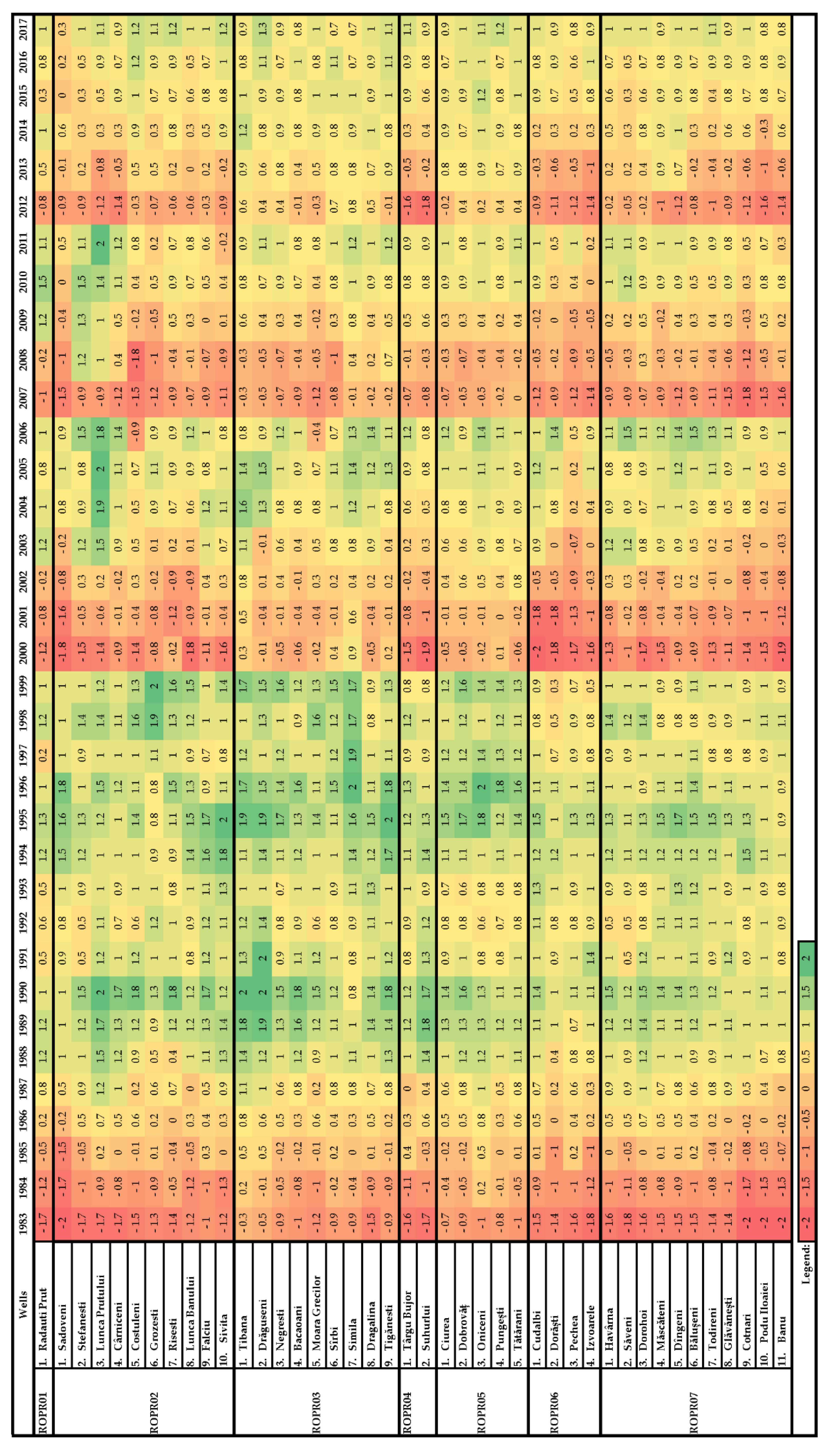 Sustainability 12 10341 g007