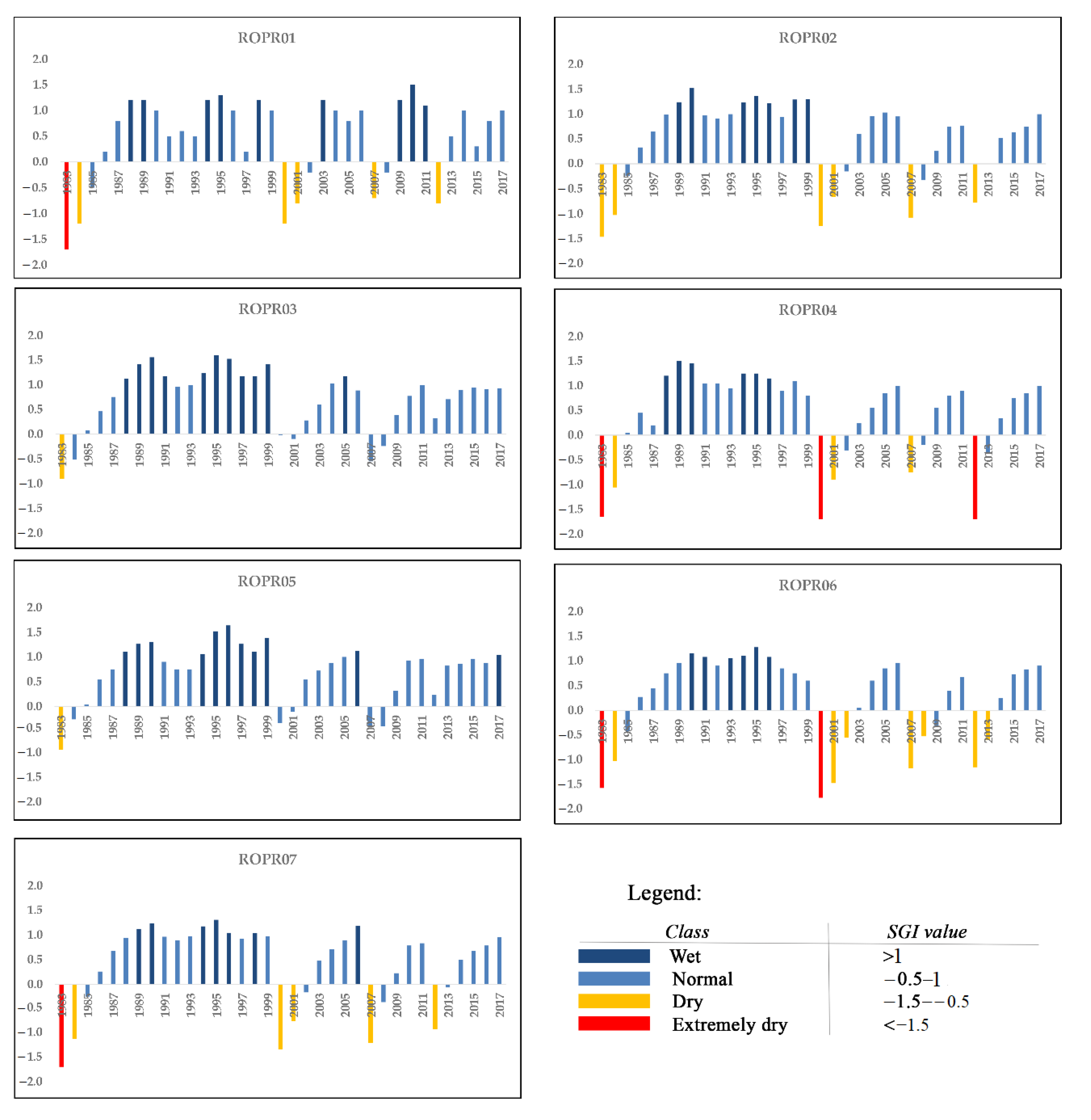 Sustainability 12 10341 g008