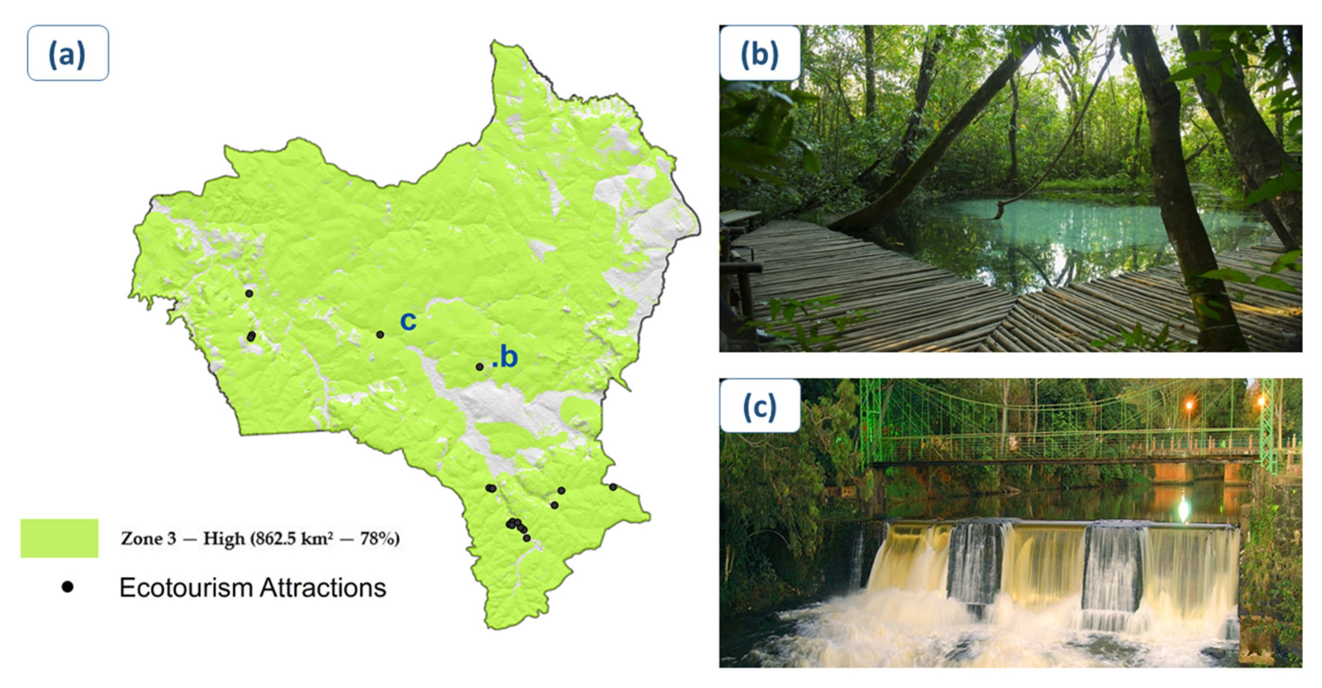 Exploring The Wild: Case Studies In Eco-Tourism Zones