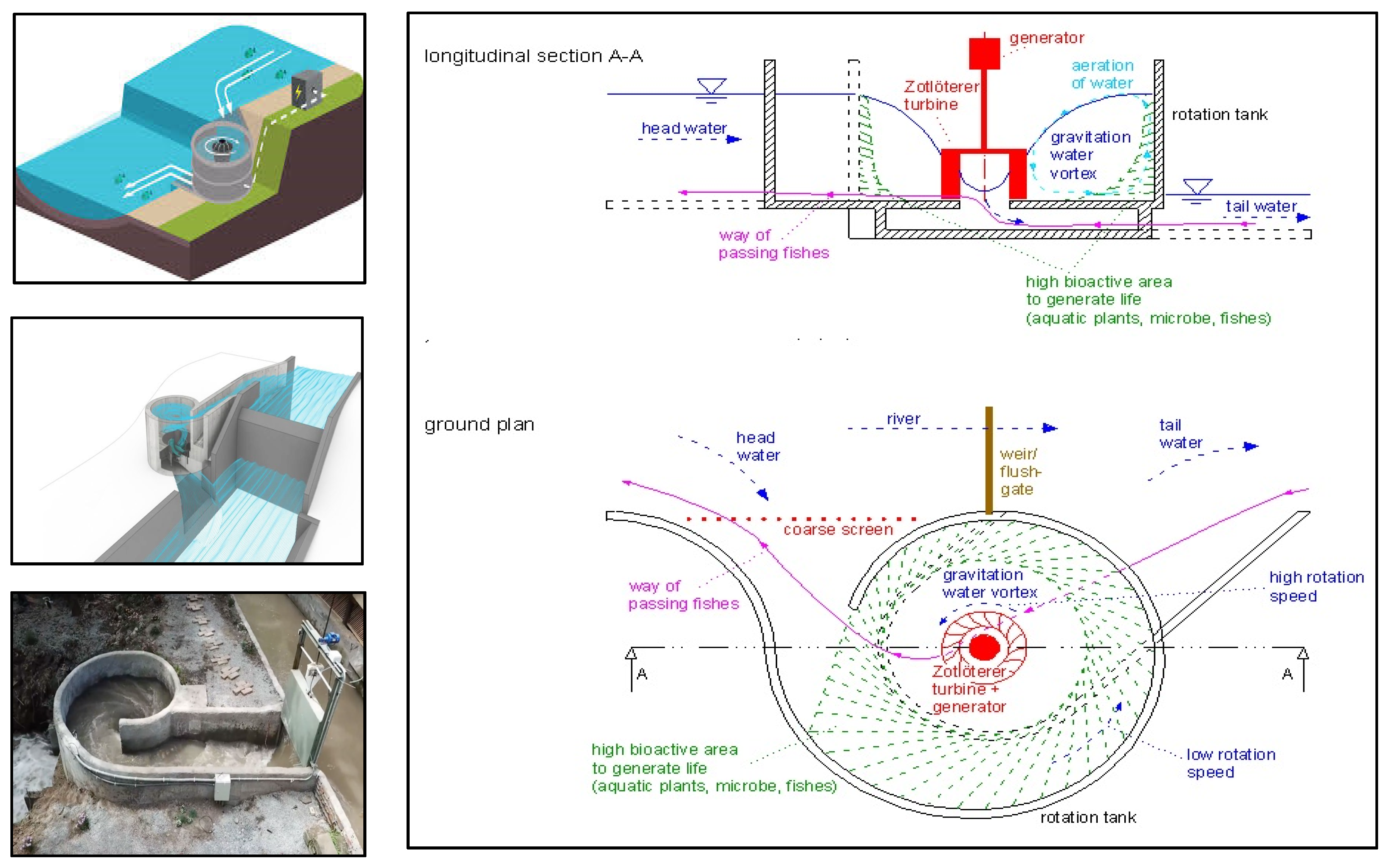 Sustainability 12 10350 g004