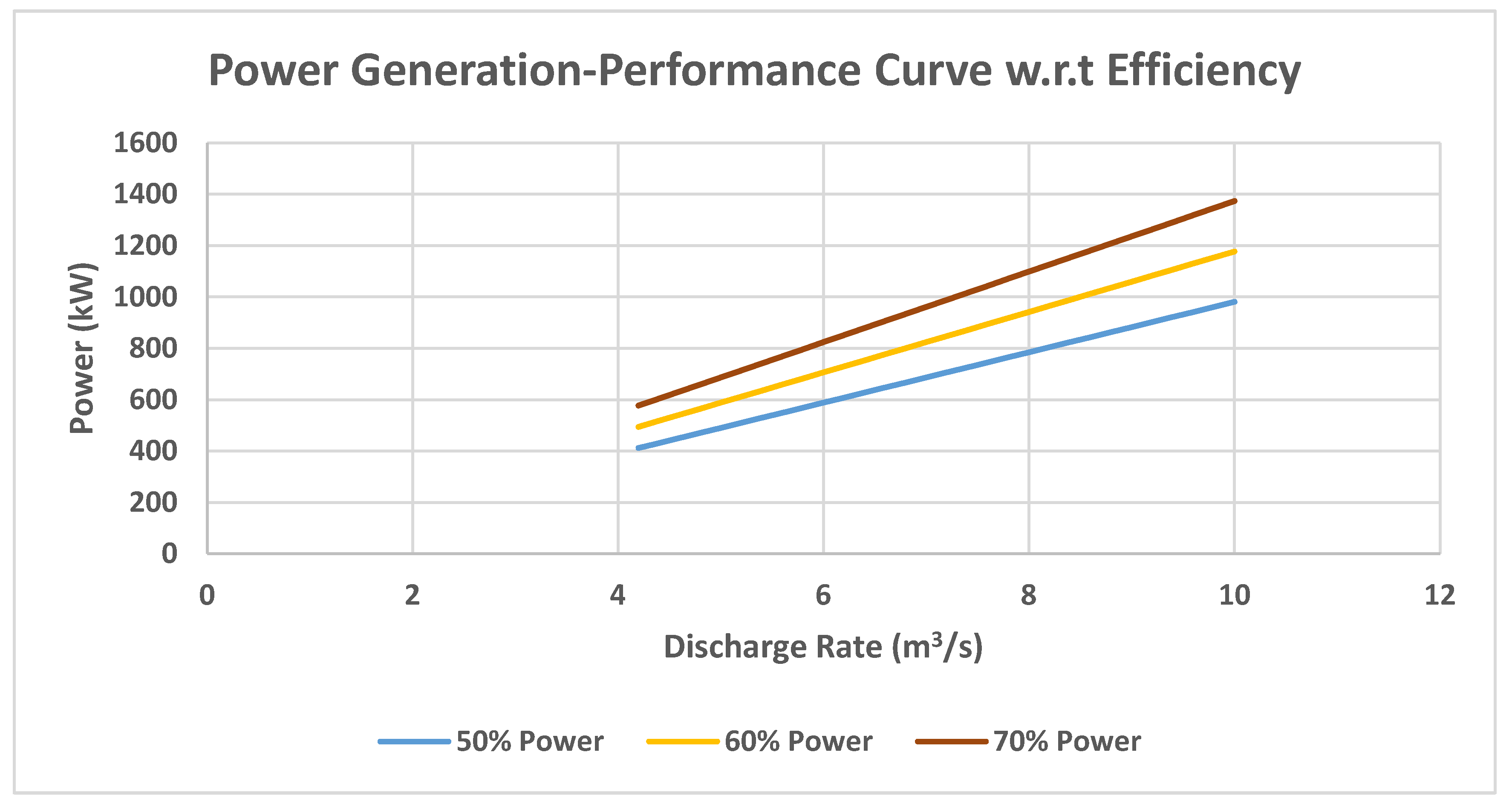 Sustainability 12 10350 g006 Sustainability 12 10350 g006