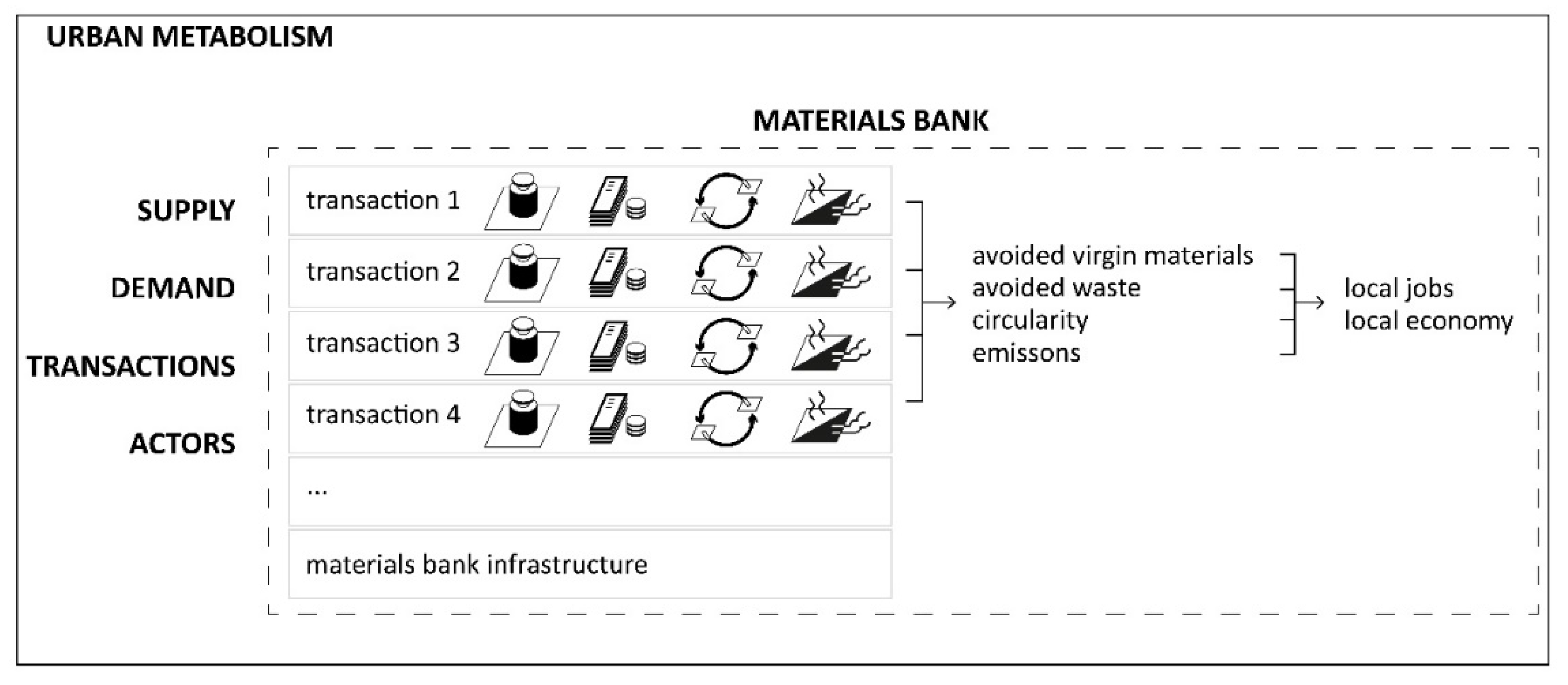 Sustainability 12 10351 g004 Sustainability 12 10351 g004