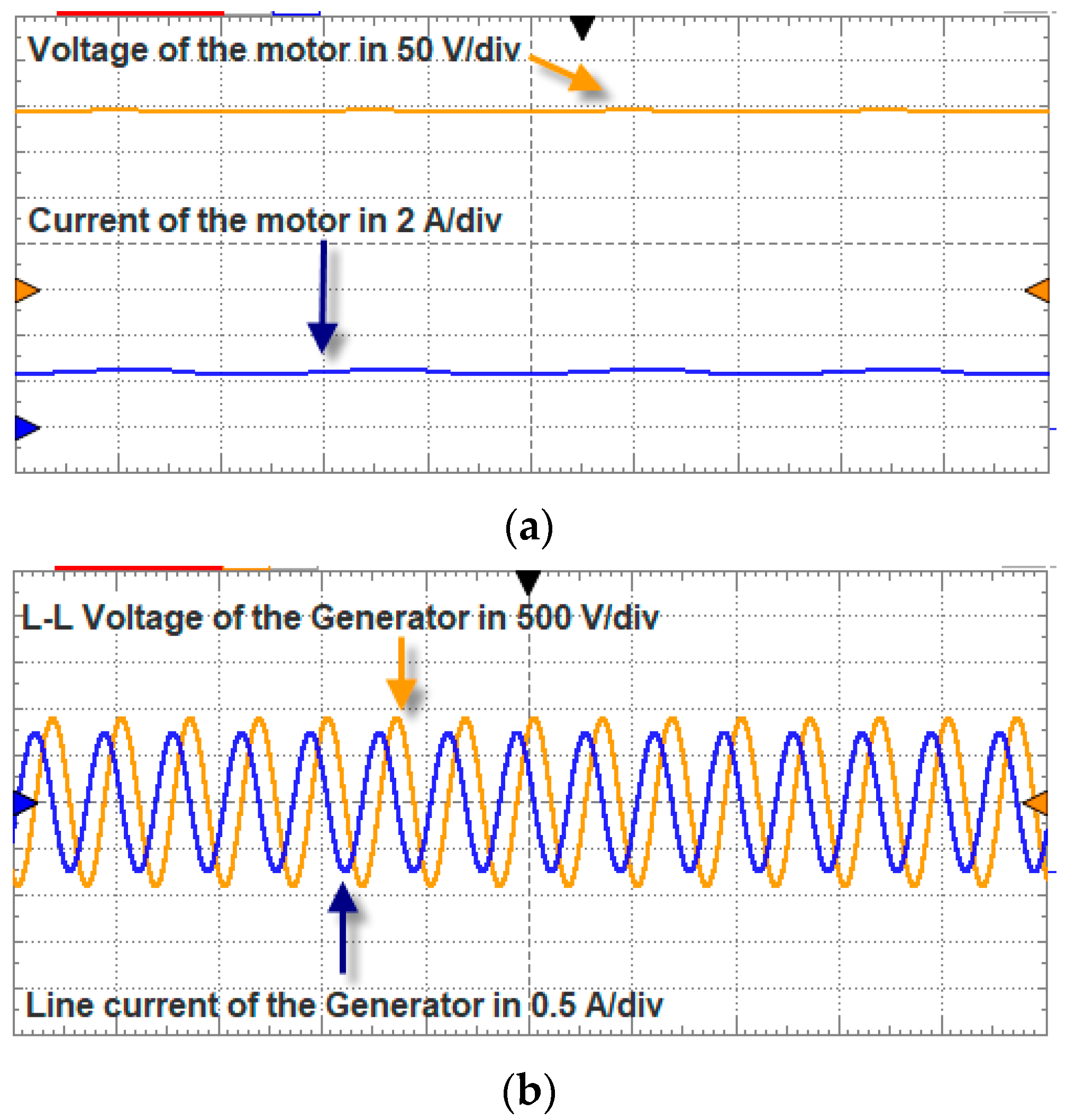 Sustainability 12 10357 g016 550