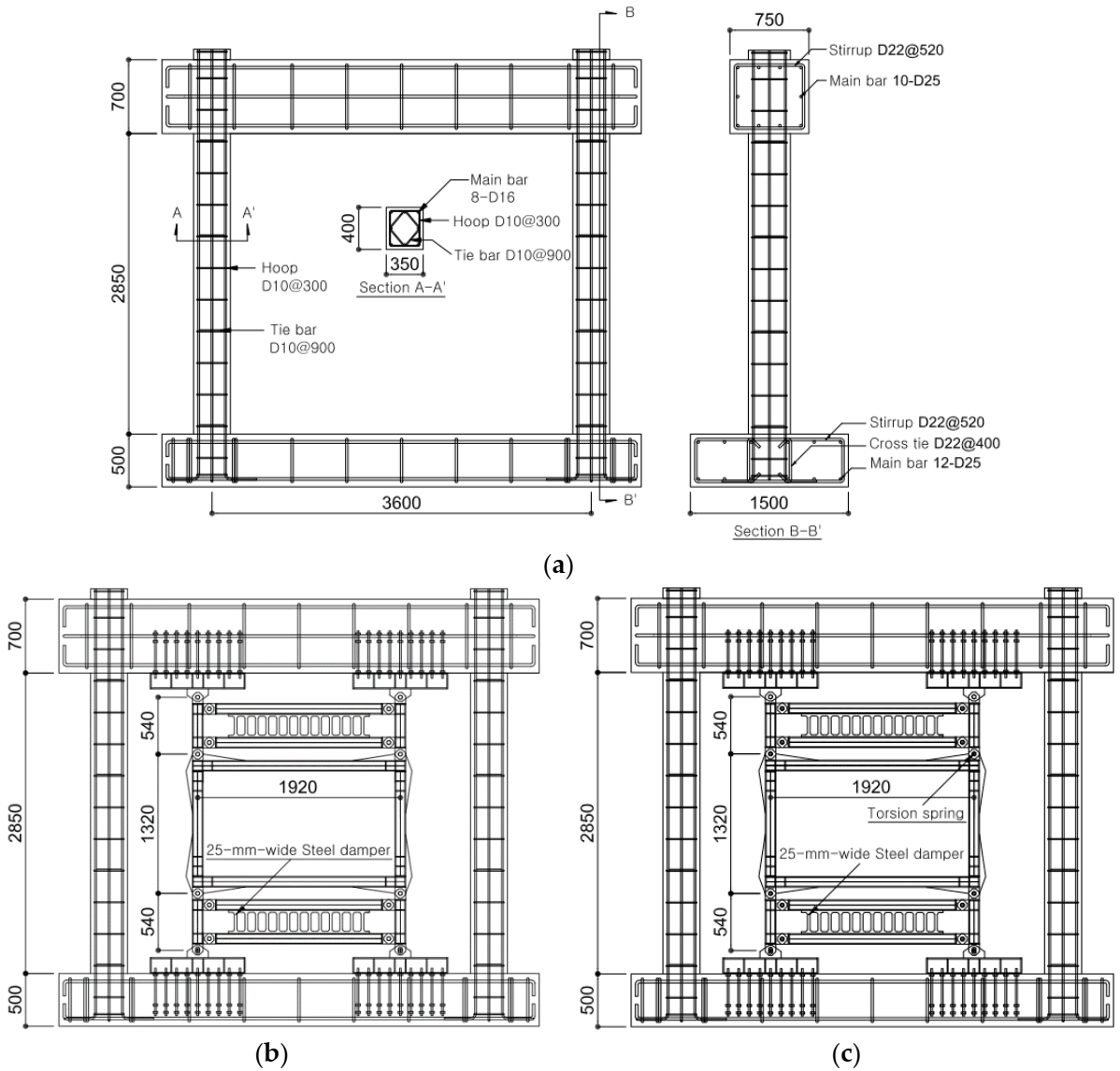 Sustainability 12 10360 g001