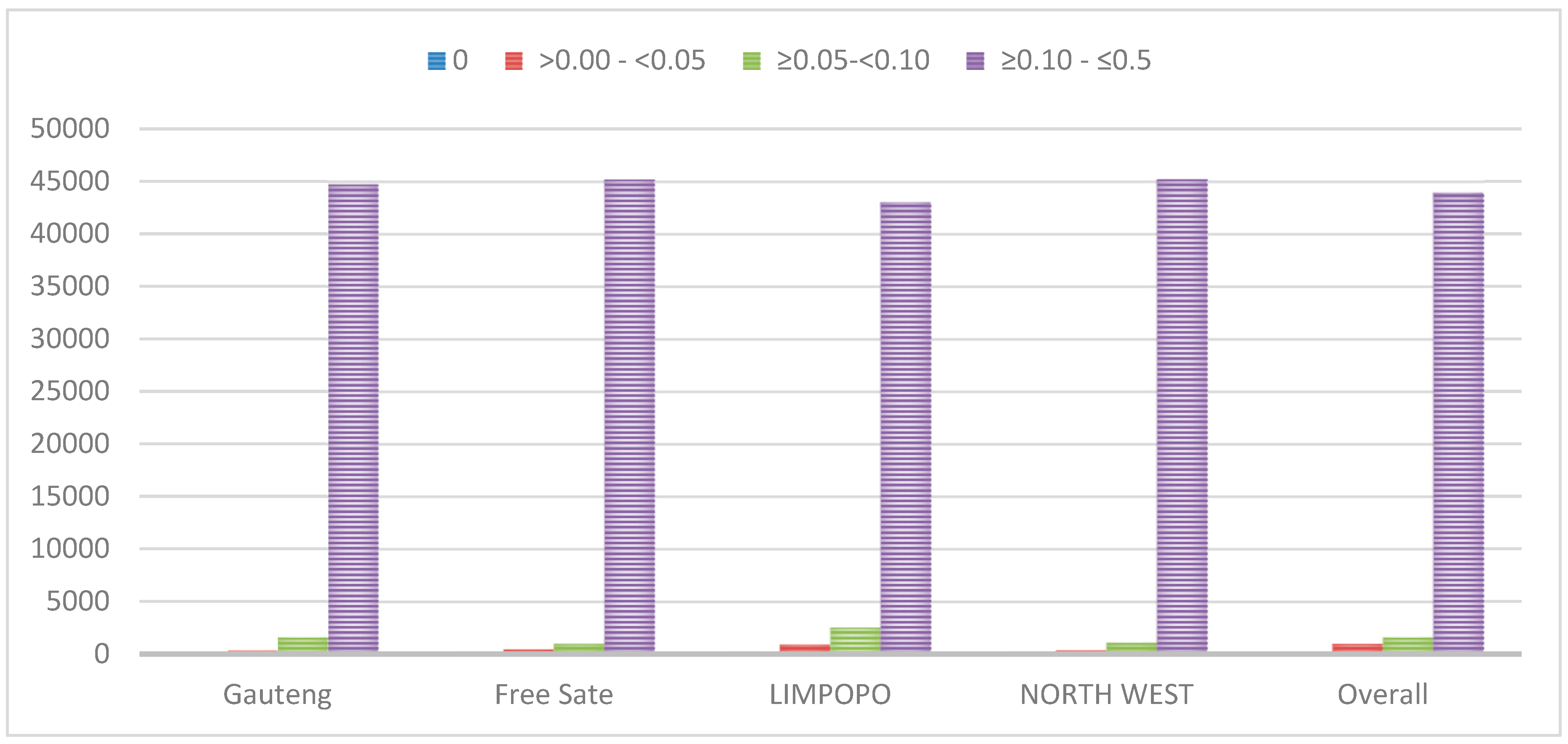 Sustainability 12 10361 g002 Sustainability 12 10361 g002