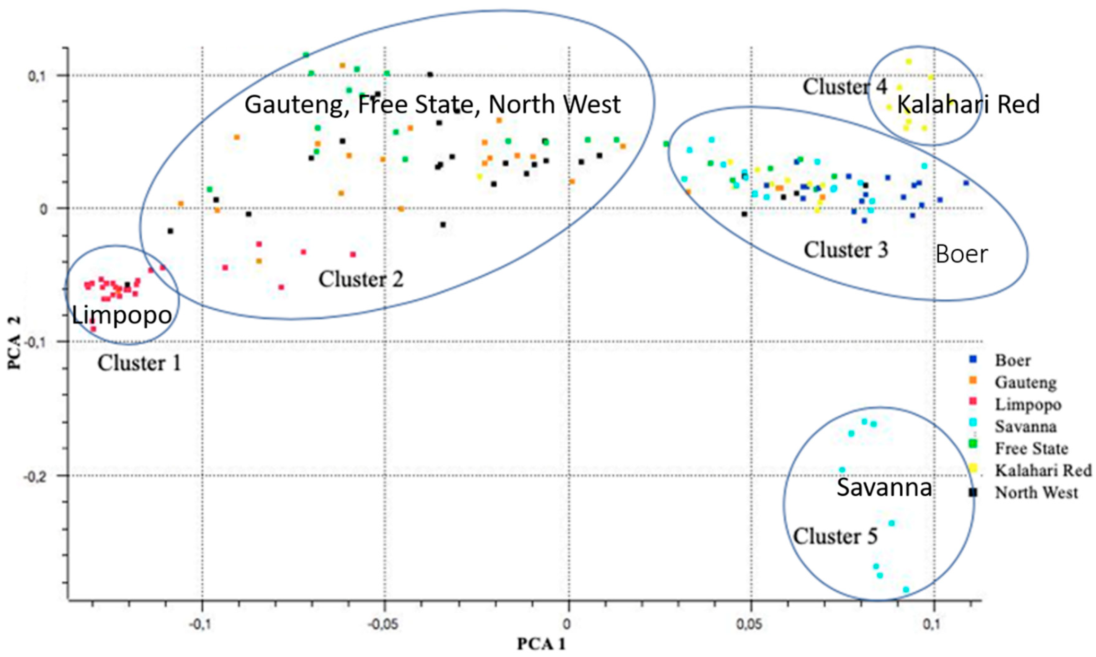 Sustainability 12 10361 g003 Sustainability 12 10361 g003