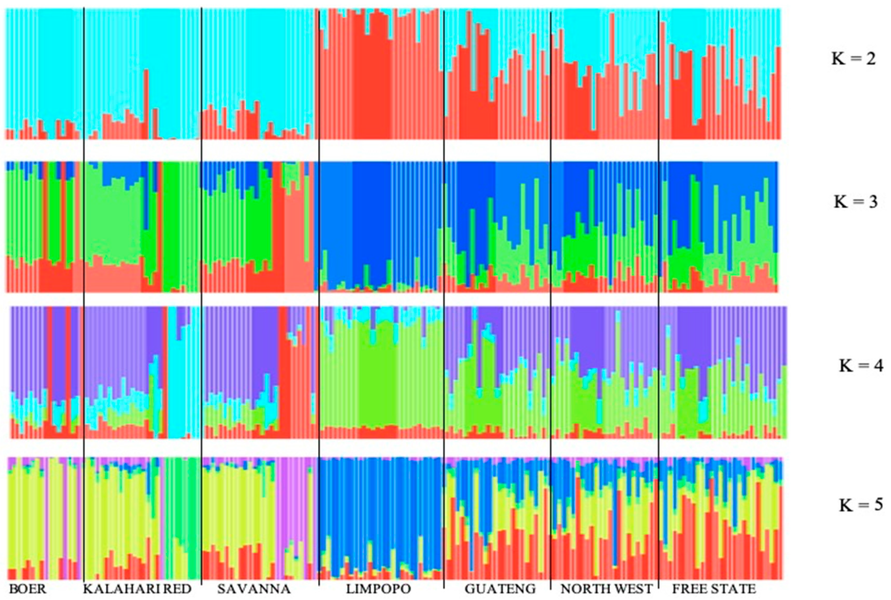 Sustainability 12 10361 g004 Sustainability 12 10361 g004
