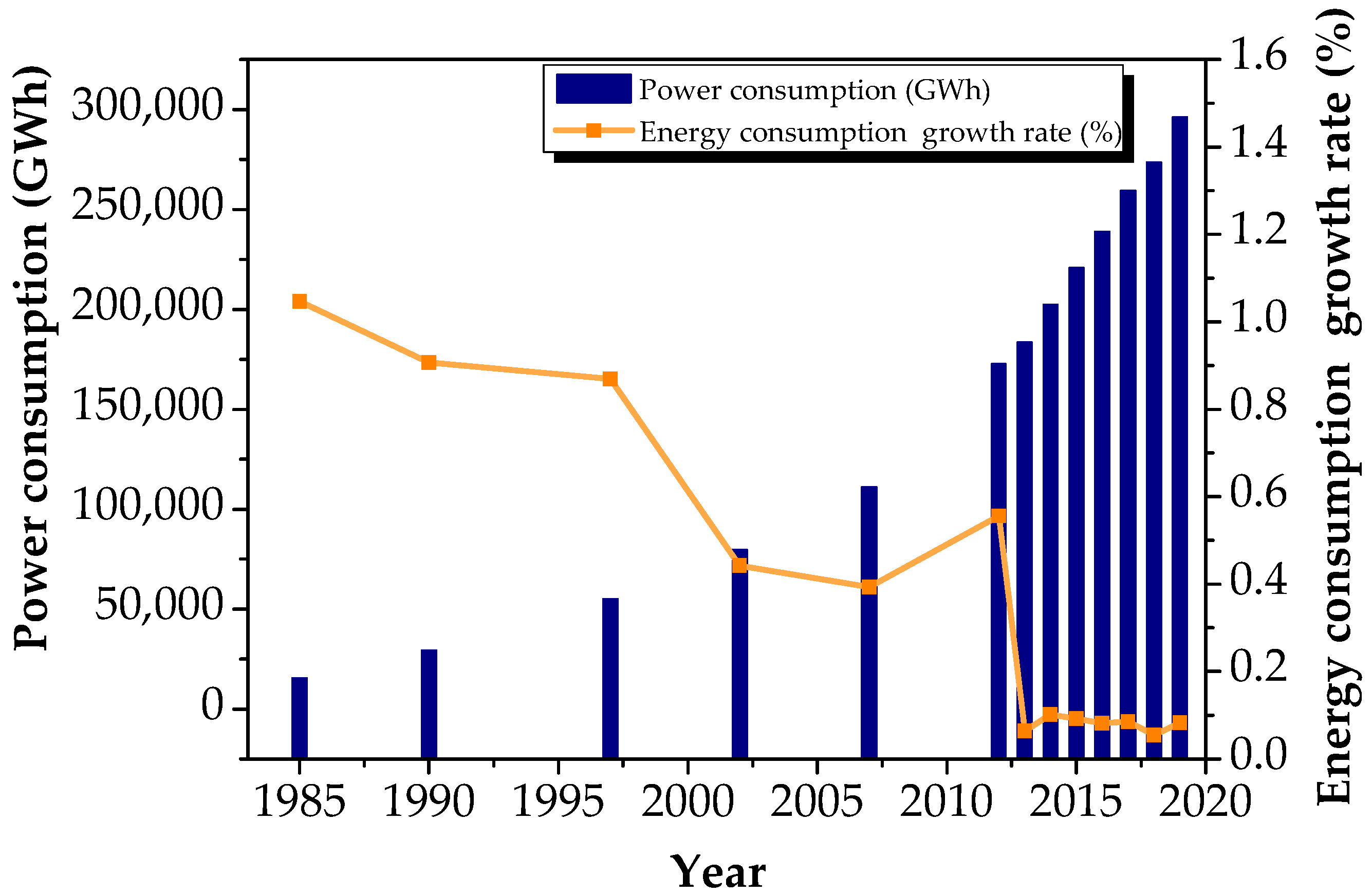 Sustainability 12 10365 g004 Sustainability 12 10365 g004