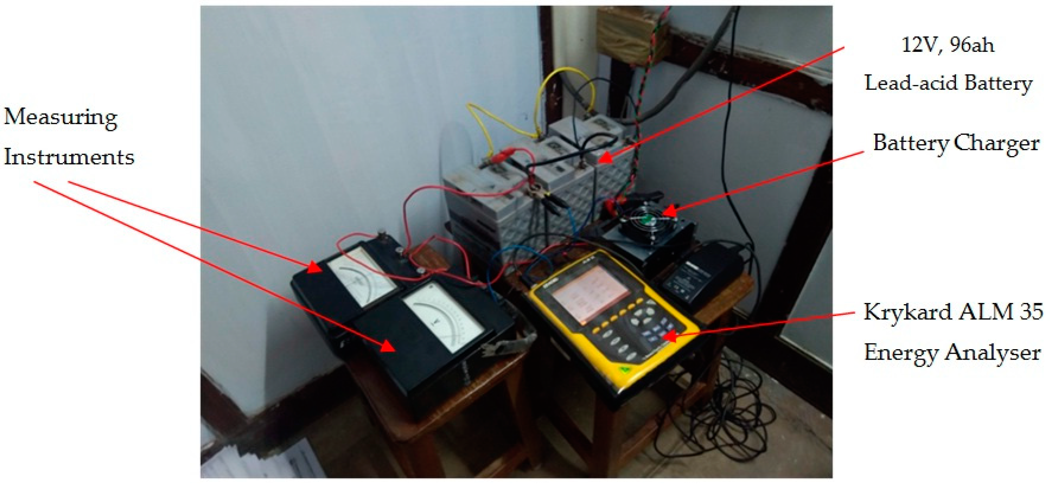 Sustainability 12 10365 g008 Sustainability 12 10365 g008