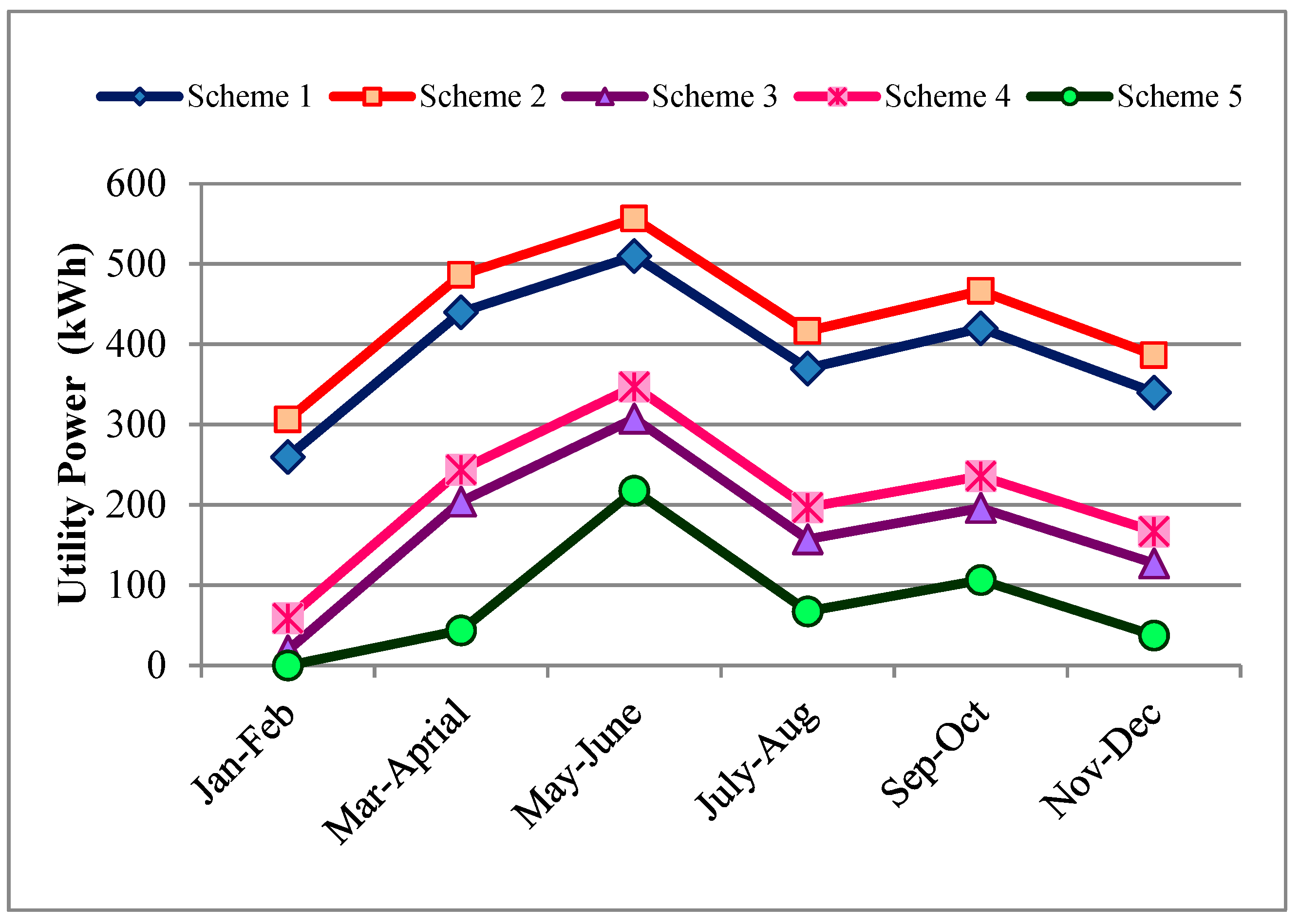 Sustainability 12 10365 g016 Sustainability 12 10365 g016