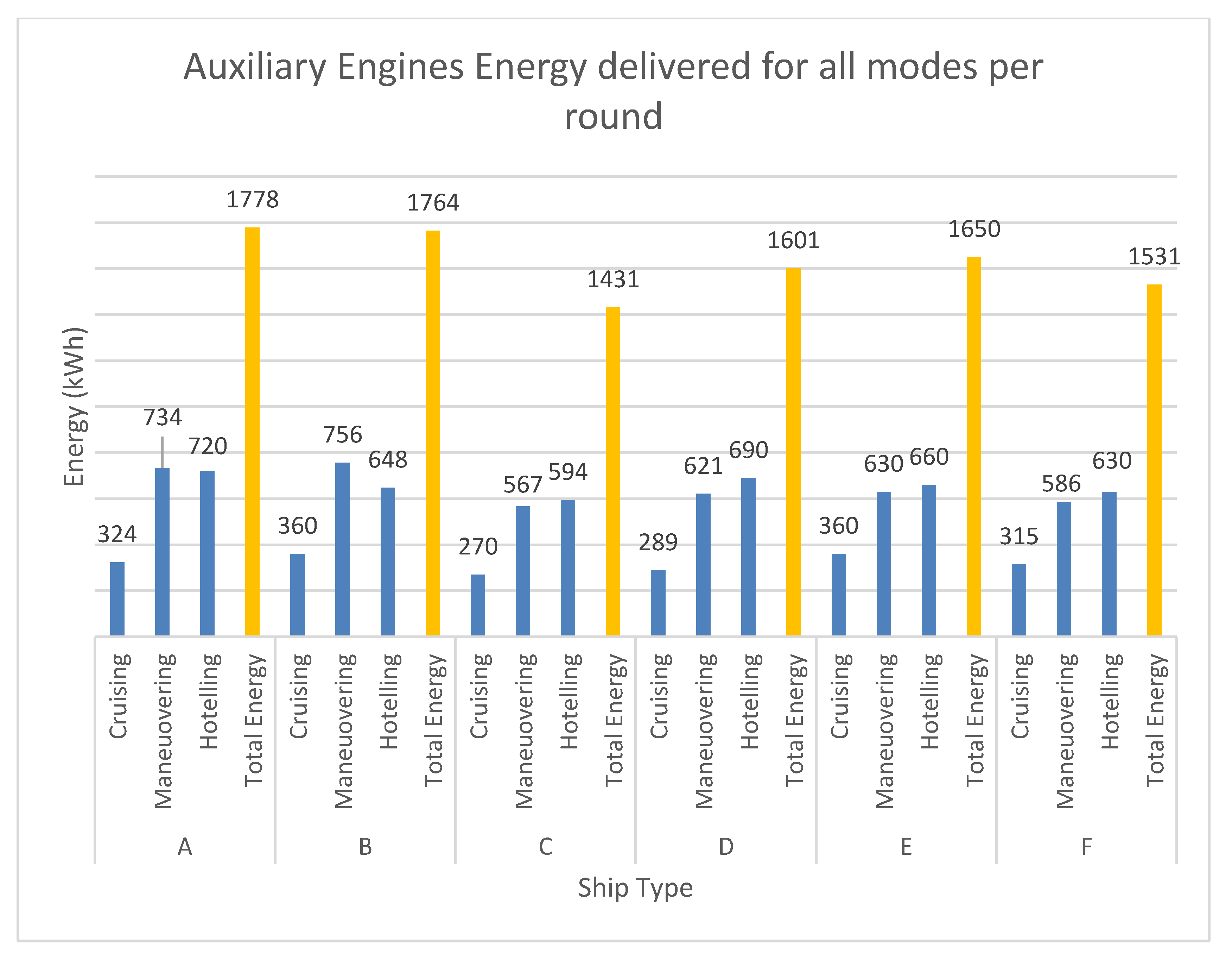 Sustainability 12 10368 g002