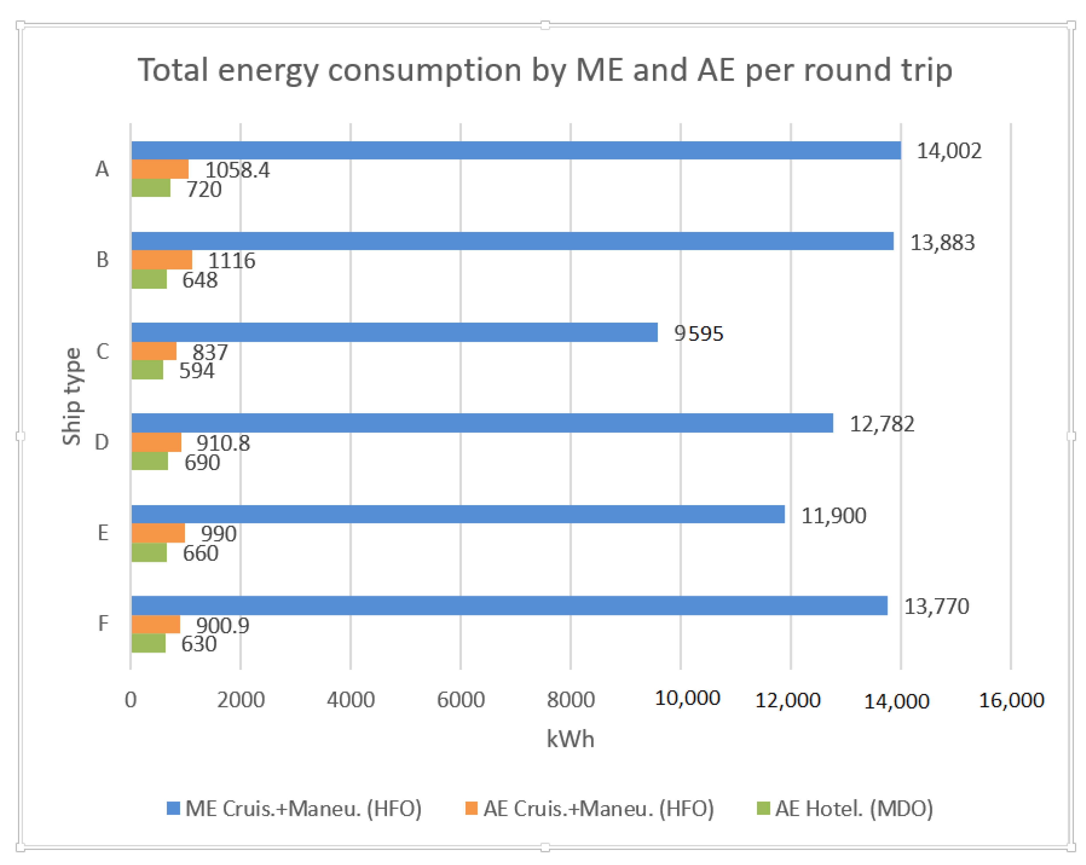 Sustainability 12 10368 g003