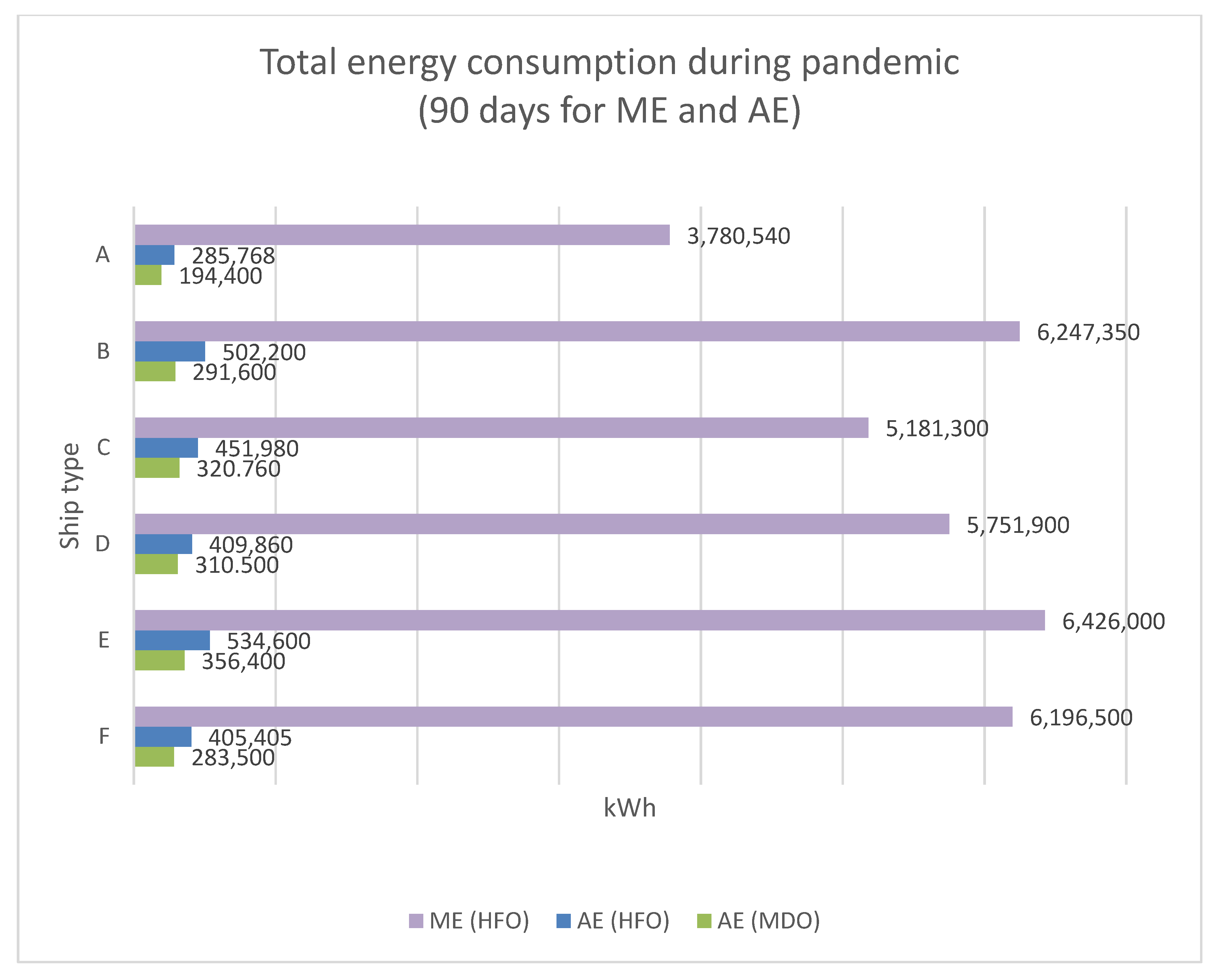 Sustainability 12 10368 g004