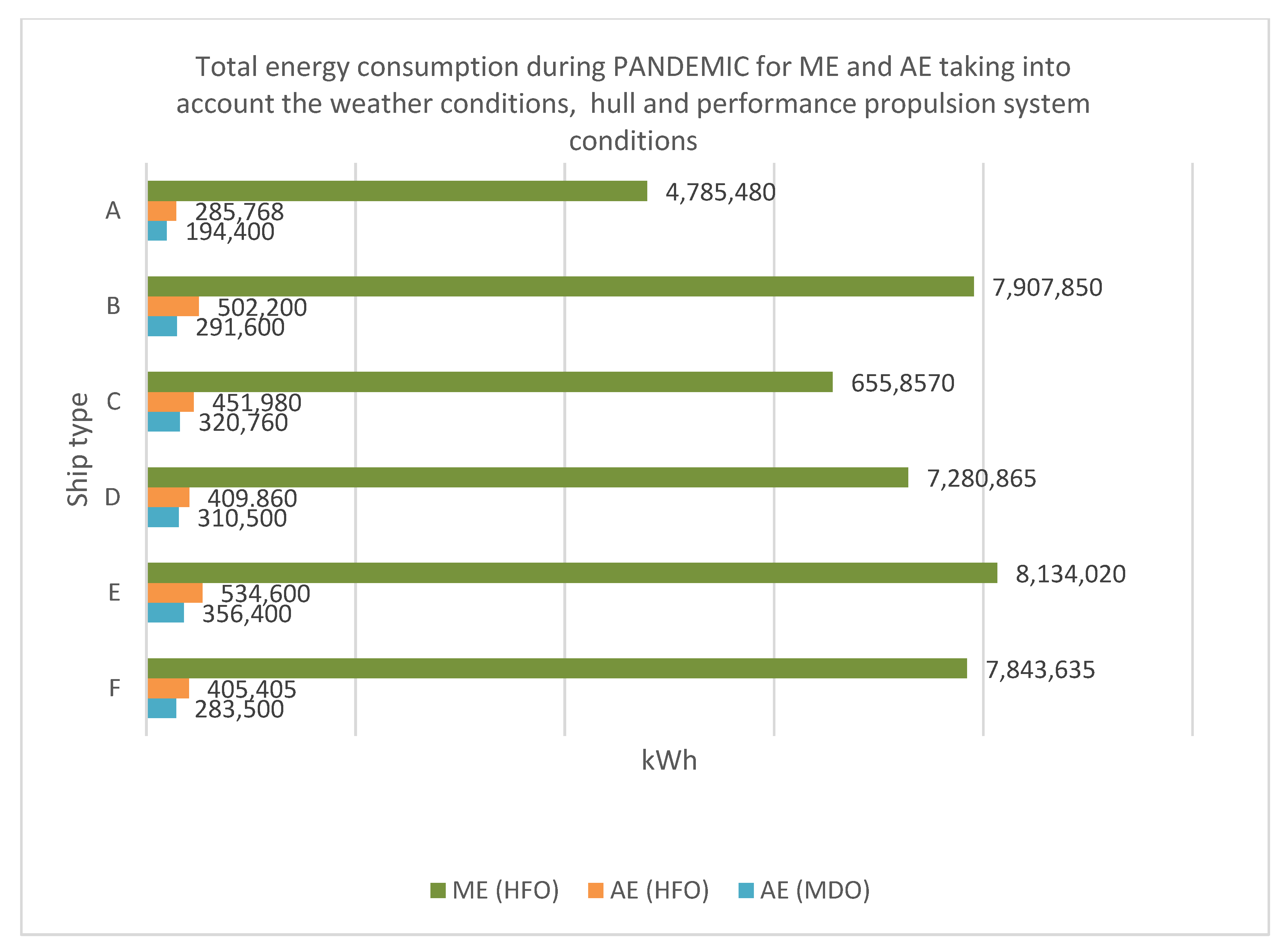 Sustainability 12 10368 g005