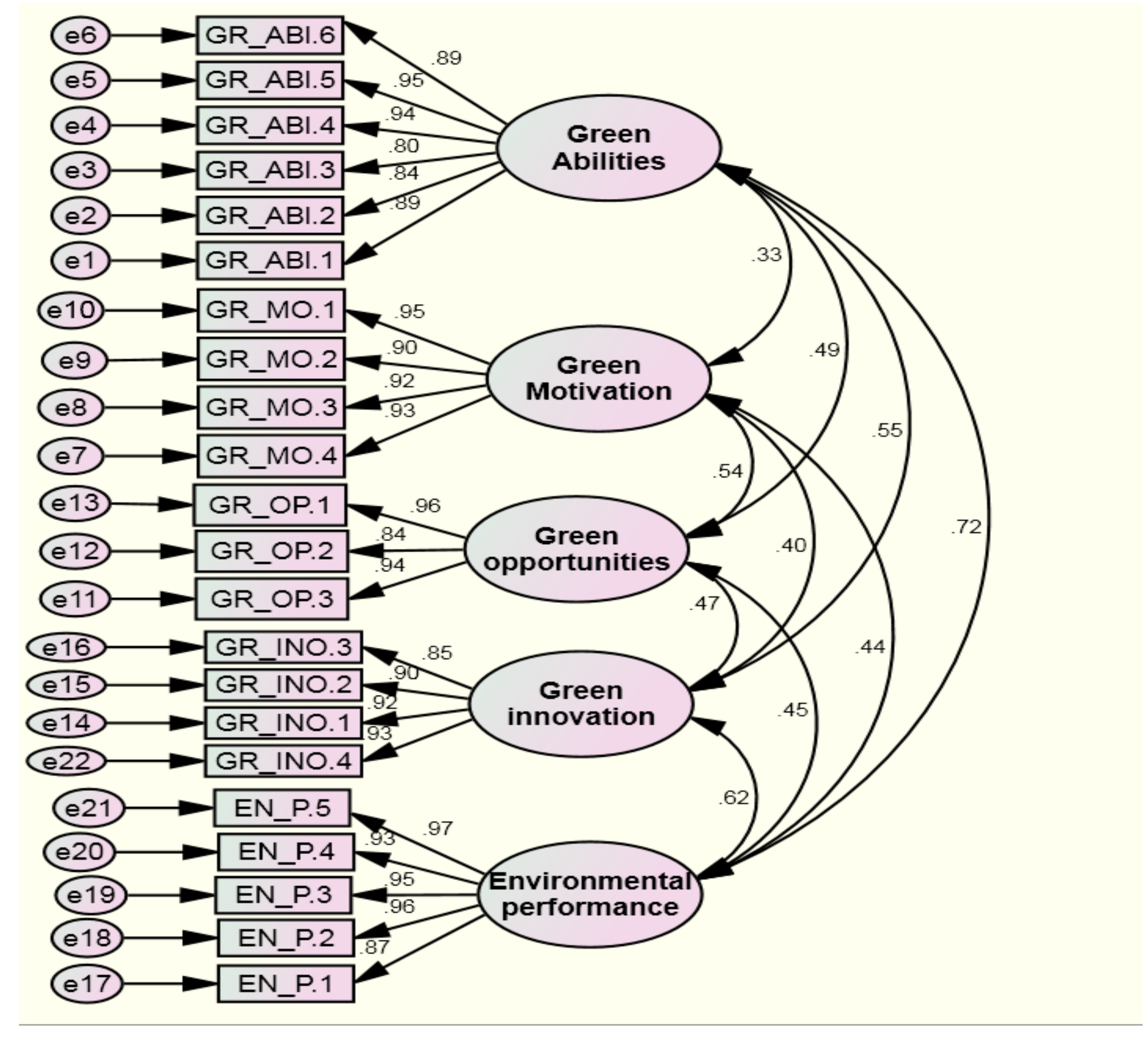 Sustainability 12 10371 g002