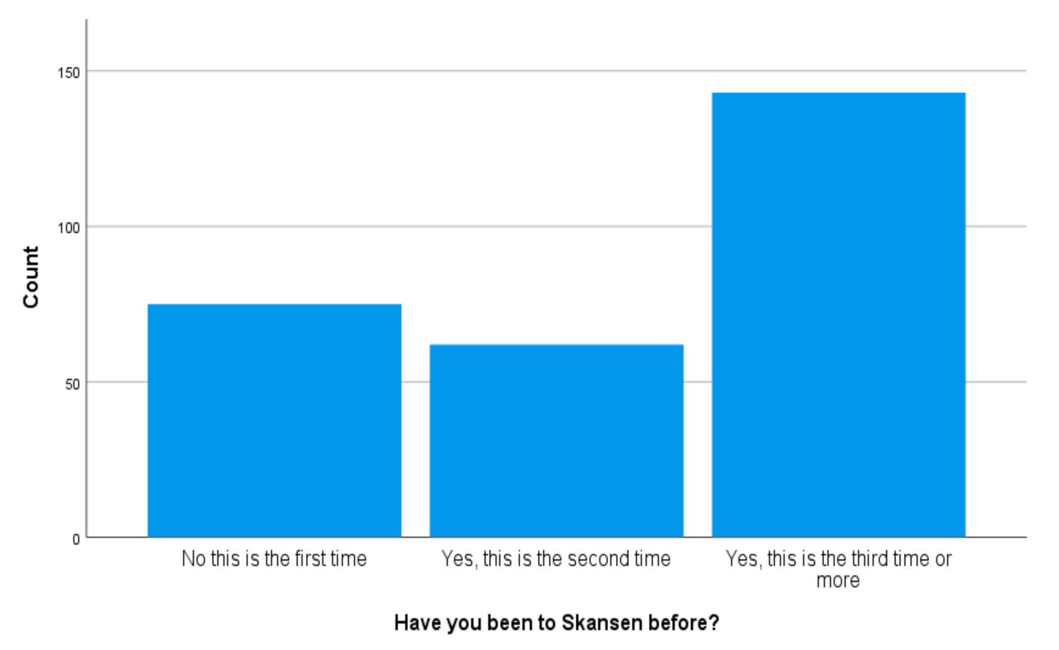Sustainability 12 10374 g002