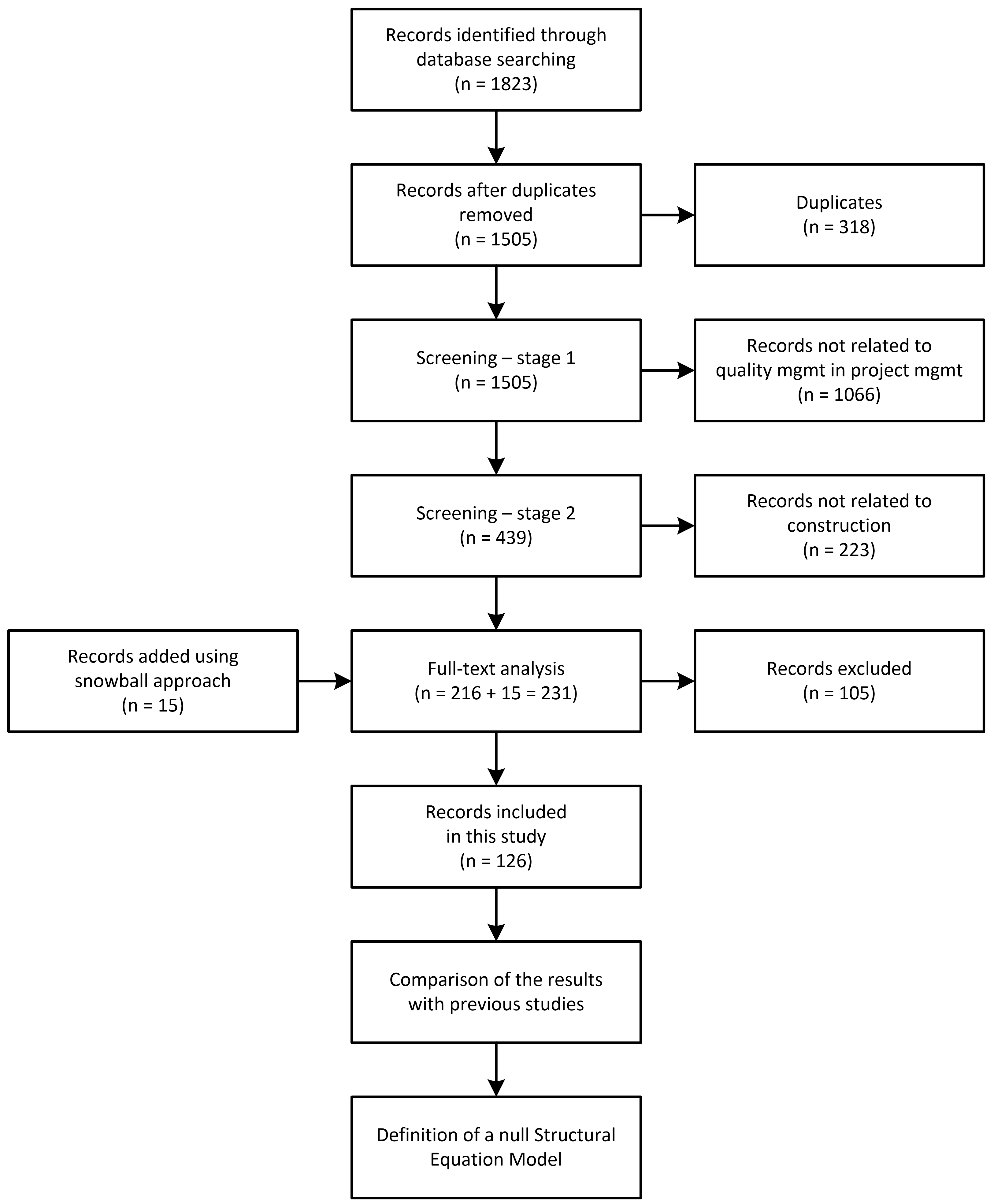 Sustainability 12 10376 g001 Sustainability 12 10376 g001