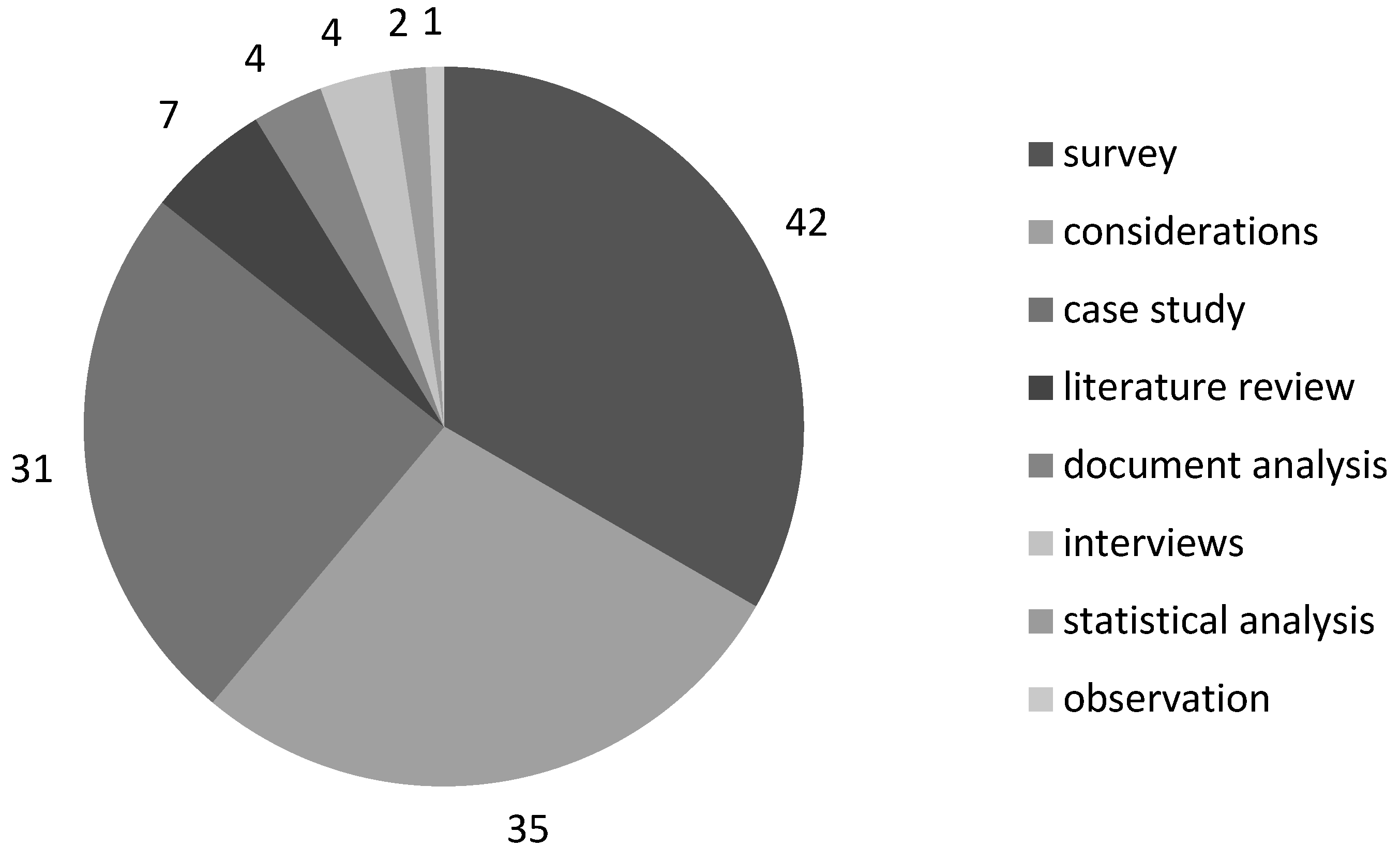 Sustainability 12 10376 g003 Sustainability 12 10376 g003