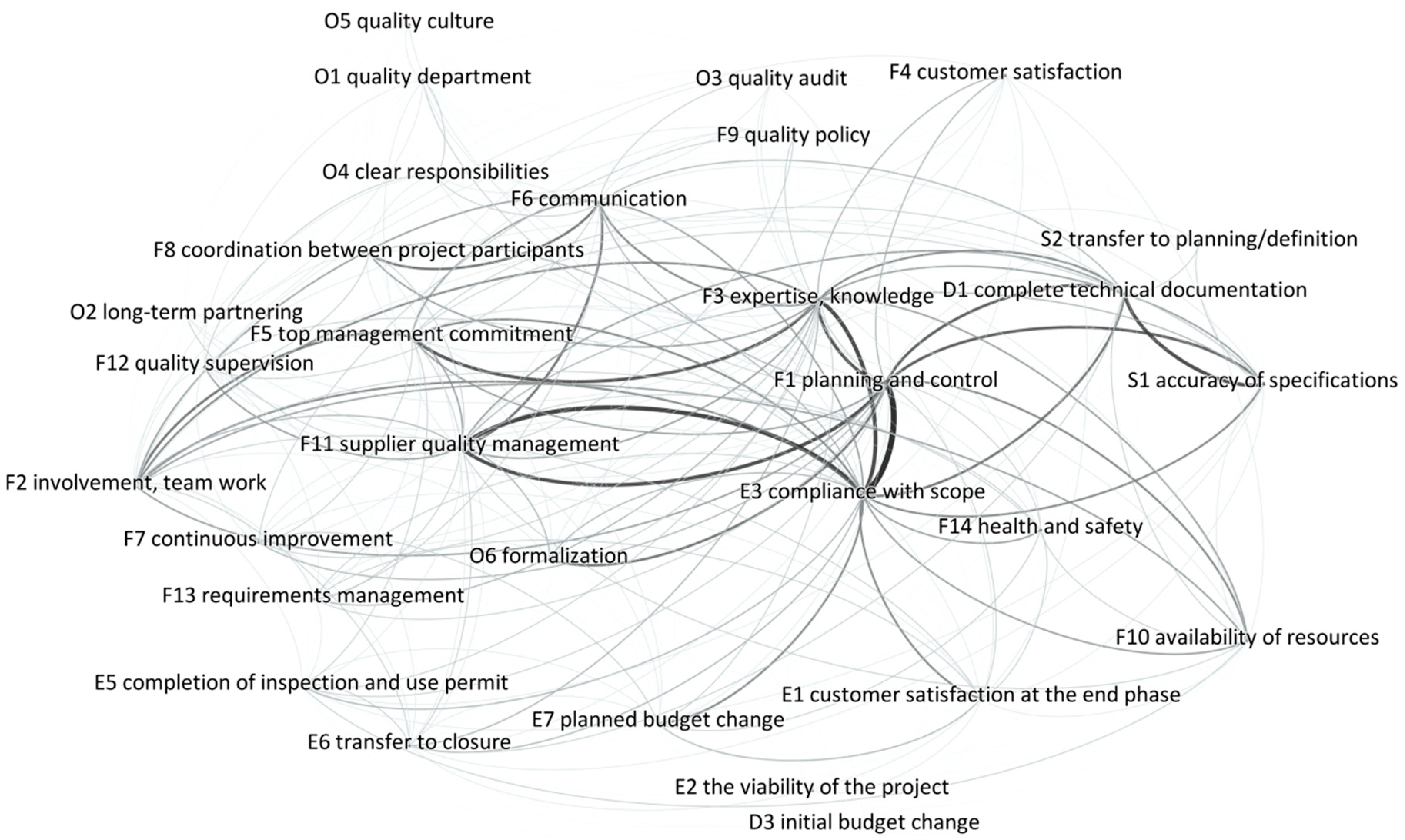 Sustainability 12 10376 g006 Sustainability 12 10376 g006