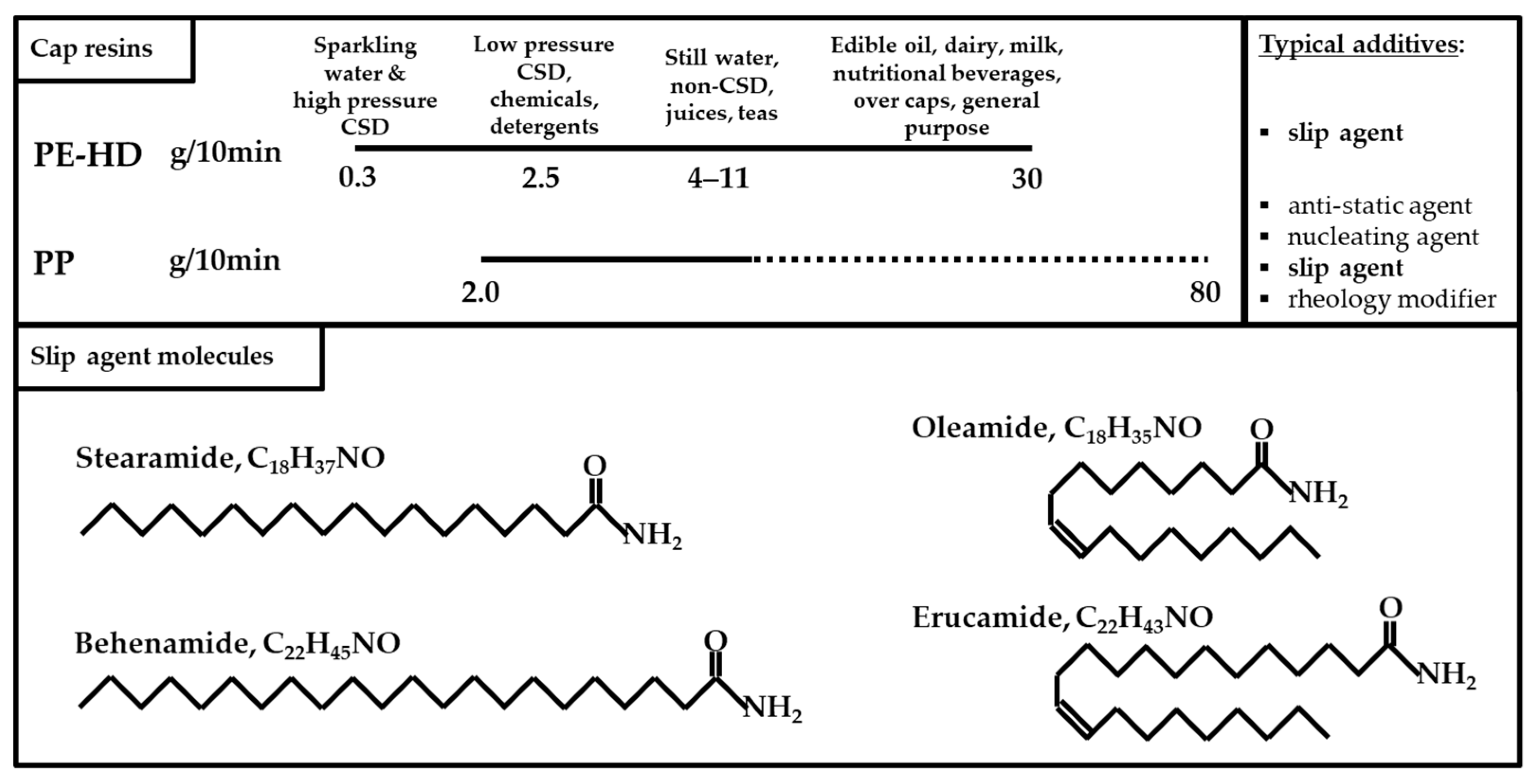 Sustainability 12 10378 g002 Sustainability 12 10378 g002