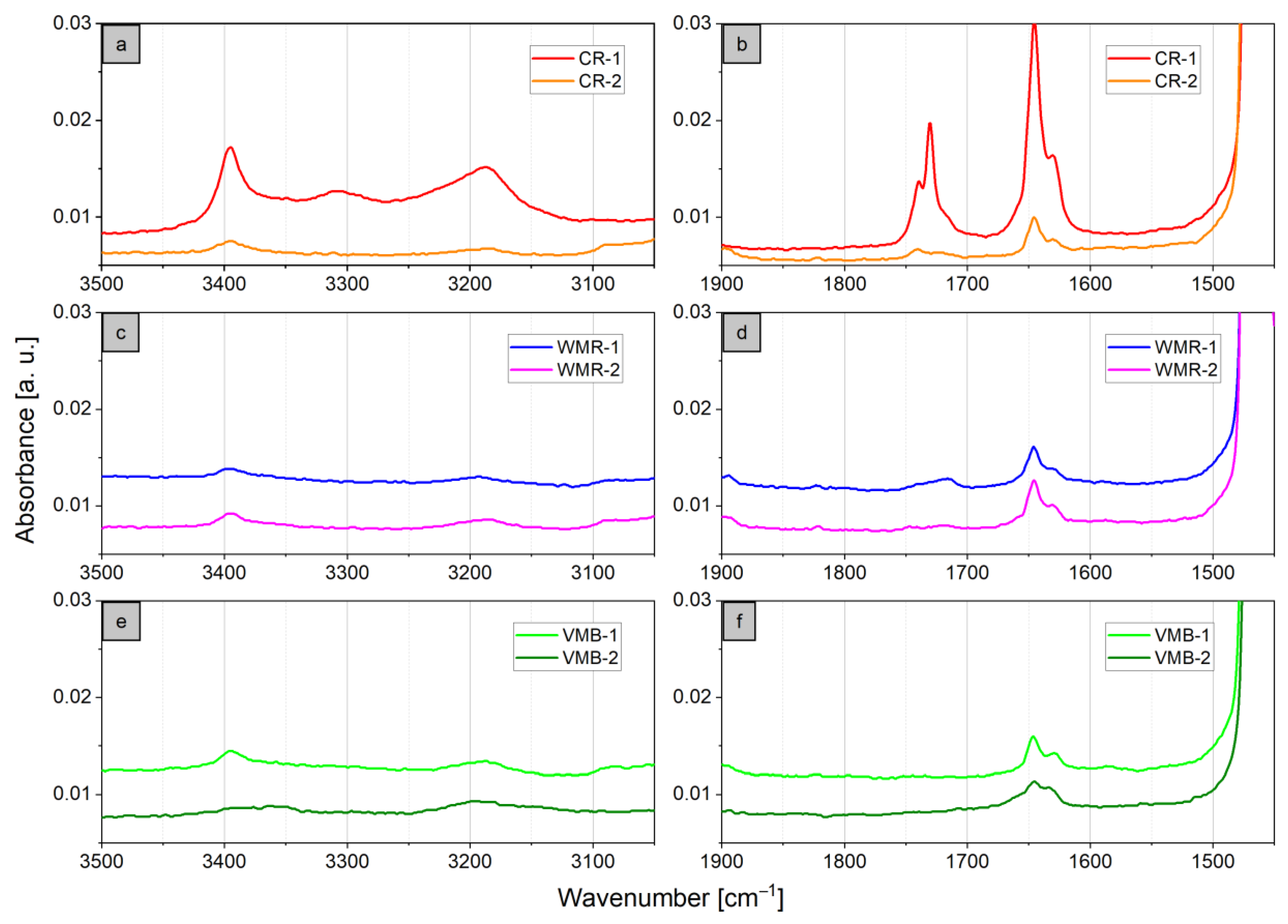 Sustainability 12 10378 g005 Sustainability 12 10378 g005