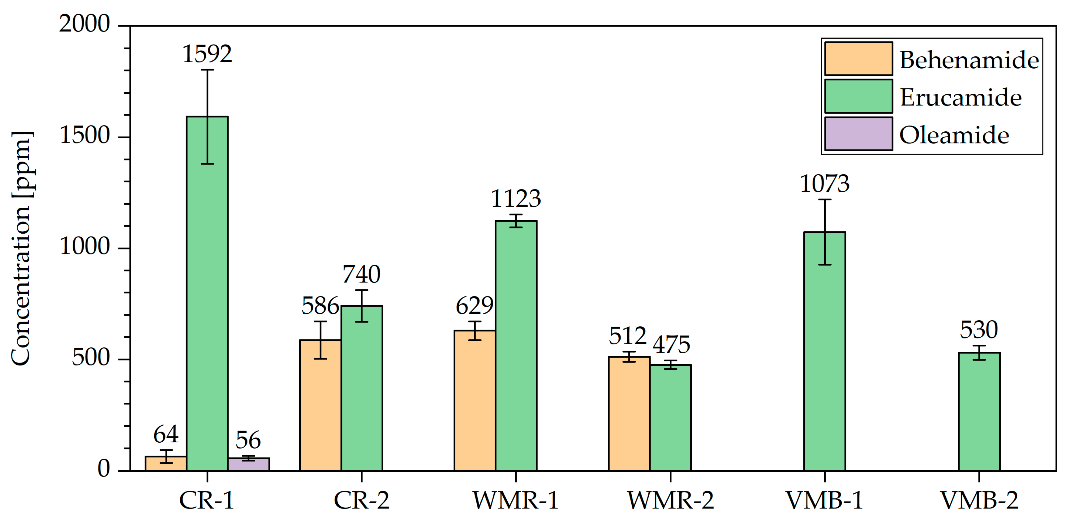 Sustainability Free Full Text Plastic Bottle Cap Recycling Characterization Of Recyclate Composition And Opportunities For Design For Circularity Html