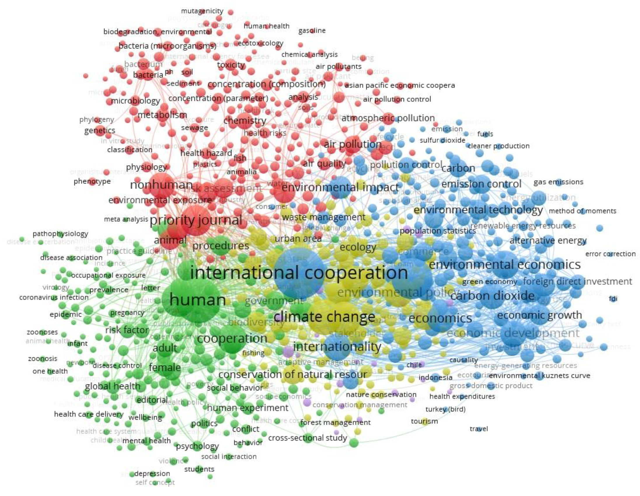 Sustainability 12 10384 g007 Sustainability 12 10384 g007